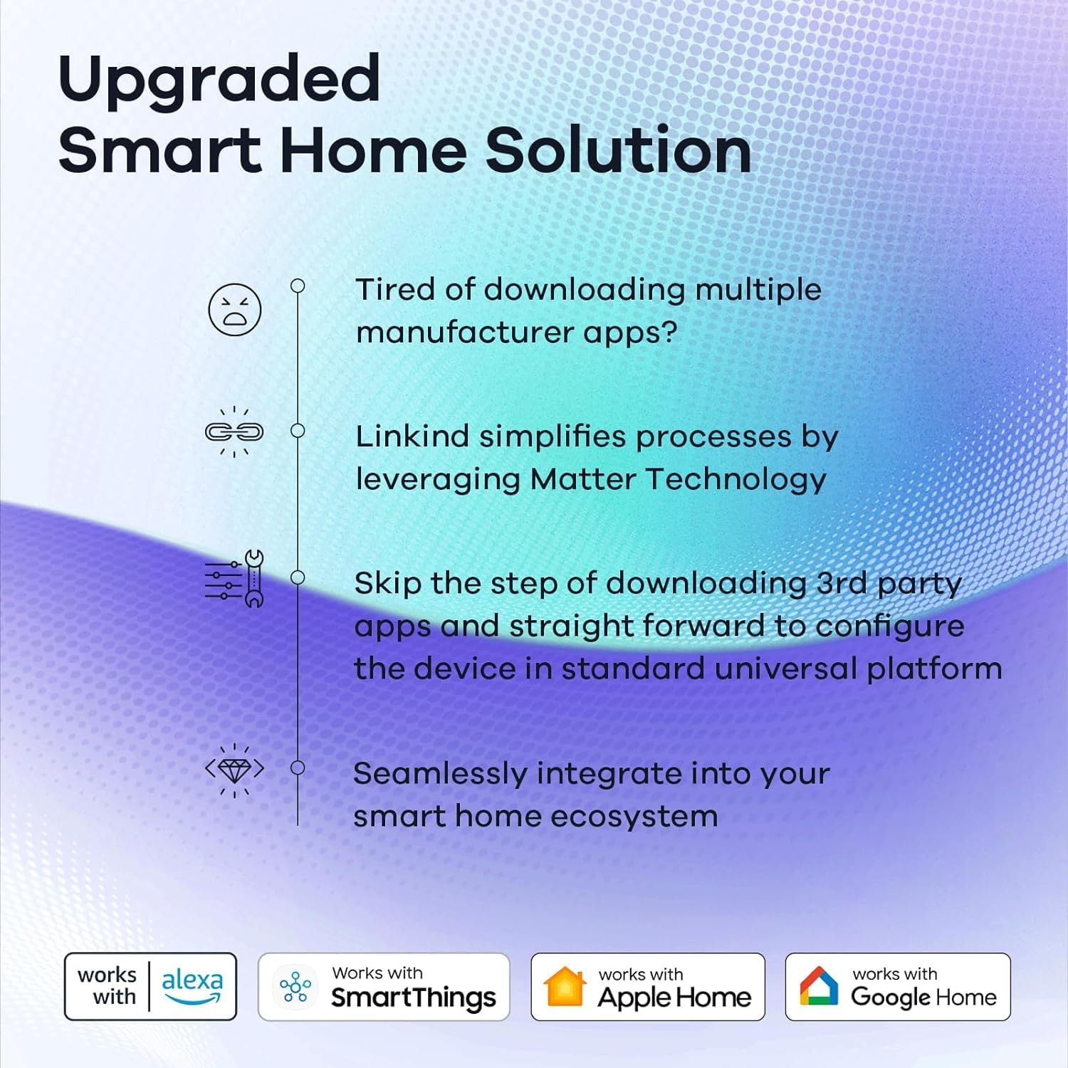 Linkind Matter Smart RGBTW Bulb, Smart Light Bulbs Work with Apple Home/Siri/Google Home/Alexa/SmartThings, LED Color Changing Light Music Sync, Smart Home Integration, 60W A19 E26 2.4Ghz WiFi, 2 Pack-2