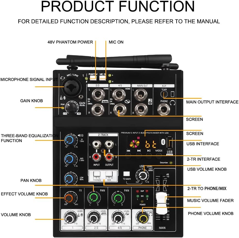 G-MARK Professional Karaoke Audio Mixer, 5 Channel Sound Mixer With Dual UHF Wireless Mic, Sound Board Console MP3 Bluetooth 48V Phantom Power USB Interface DJ Mixing for DJ Party Studio PC Recording-5