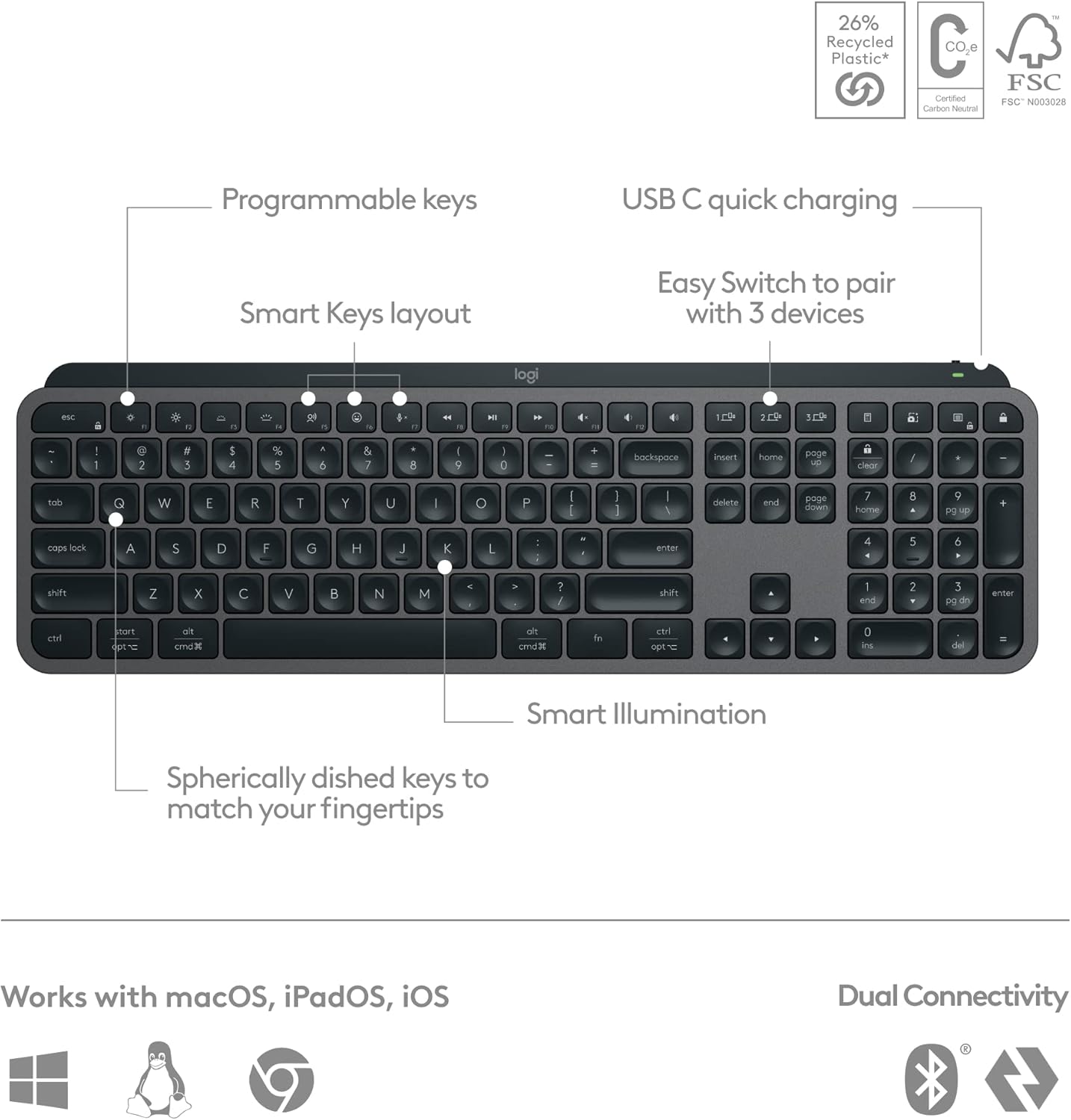 Logitech MX Keys S Wireless Keyboard, Low Profile, Quiet Typing, Backlighting, Bluetooth, USB C Rechargeable for Windows PC, Linux, Chrome, Mac - Graphite - With Free Adobe Creative Cloud Subscription-6