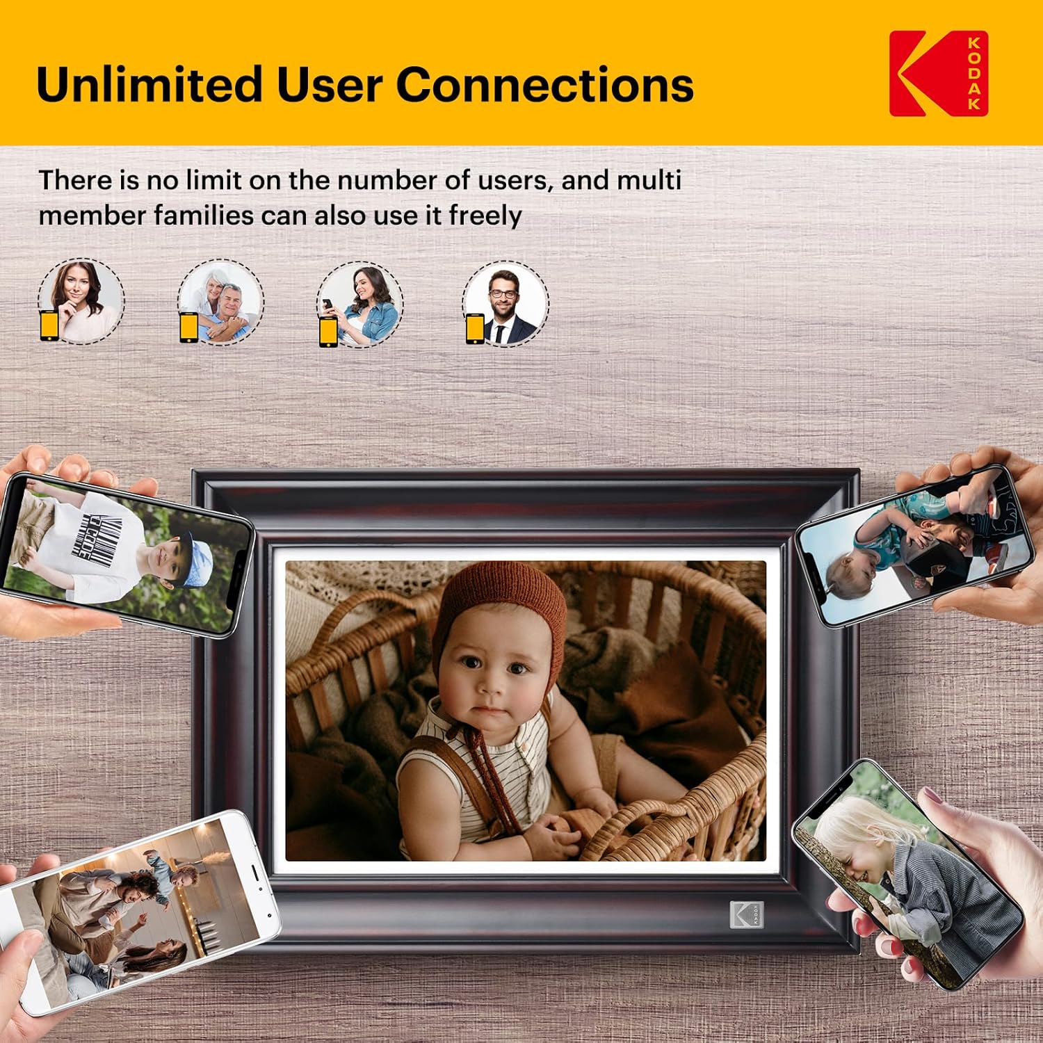 KODAK WiFi Digital Picture Frame, 1920 x 1200 HD Touchscreen Digital Photo Frame, 10.1 Inches Intelligent Electronic Picture Frame with 32 GB Memory-5