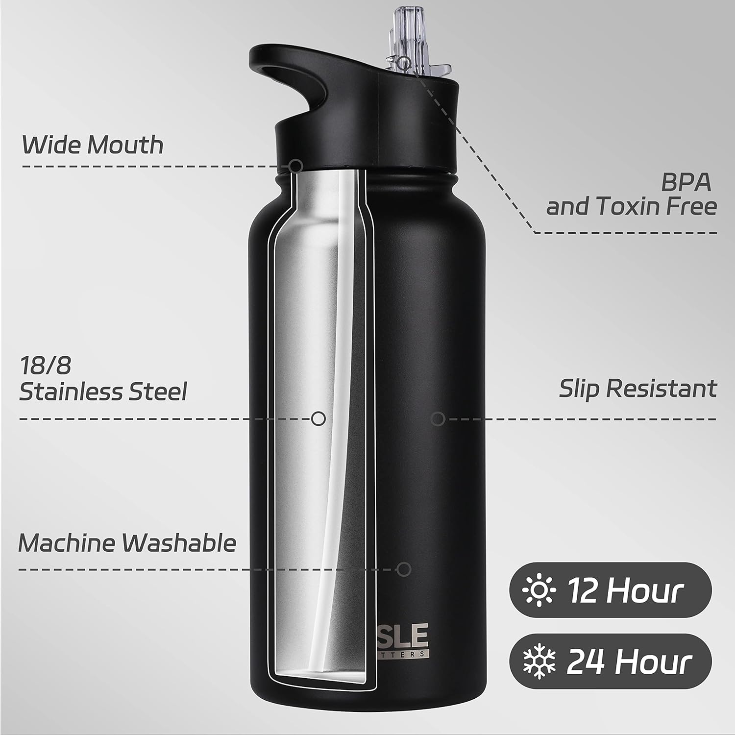 HASLE OUTFITTERS 32 oz Insulated Water Bottle Stainless Steel Double Walled Vacuum Sports Water Bottle with 2 Lids (Straw and Spout Lid) for Gym Camping Hiking(Black,1)-1