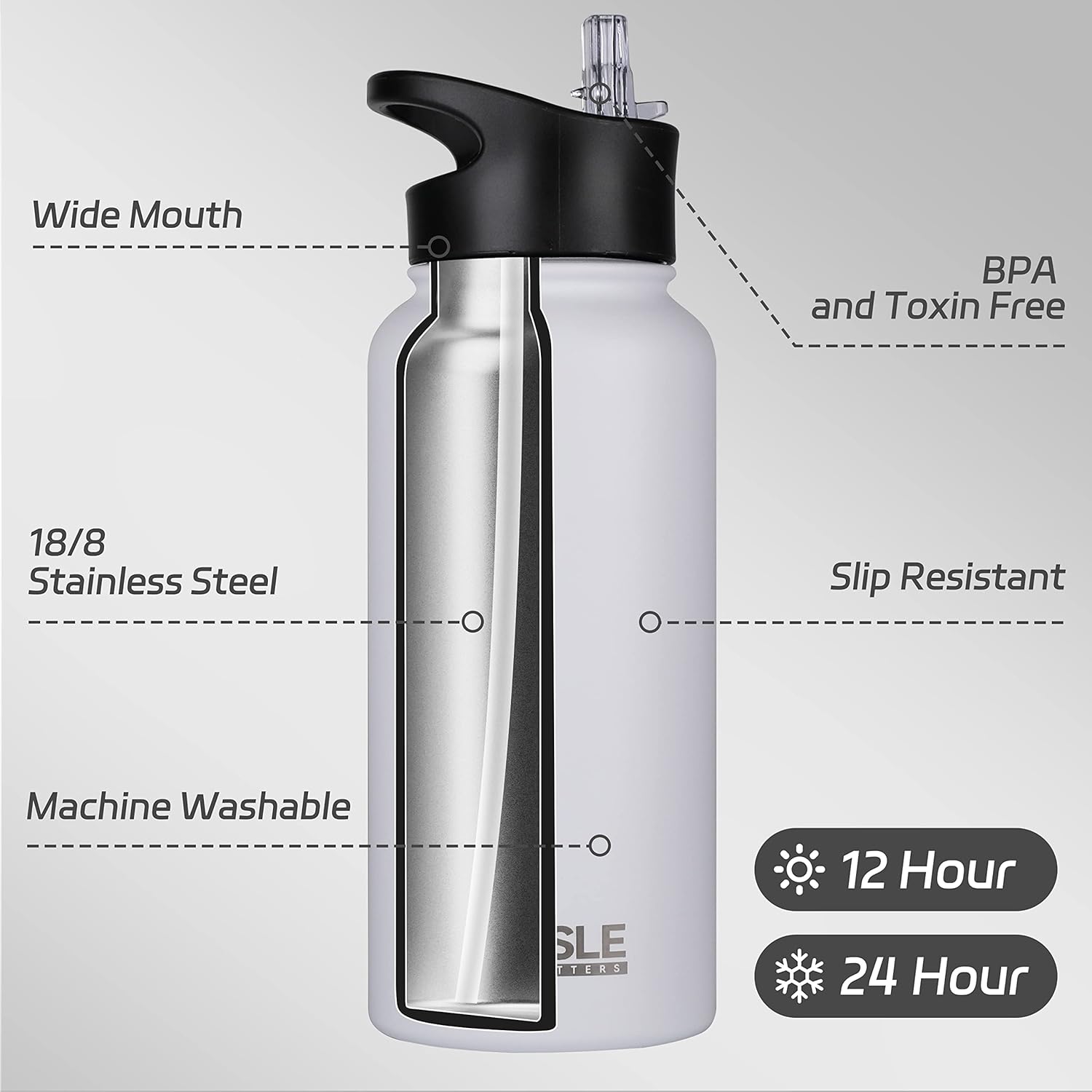 HASLE OUTFITTERS 32 oz Insulated Water Bottle Stainless Steel Double Walled Vacuum Sports Water Bottle with 2 Lids (Straw and Spout Lid) for Gym Camping Hiking(White,1)-1