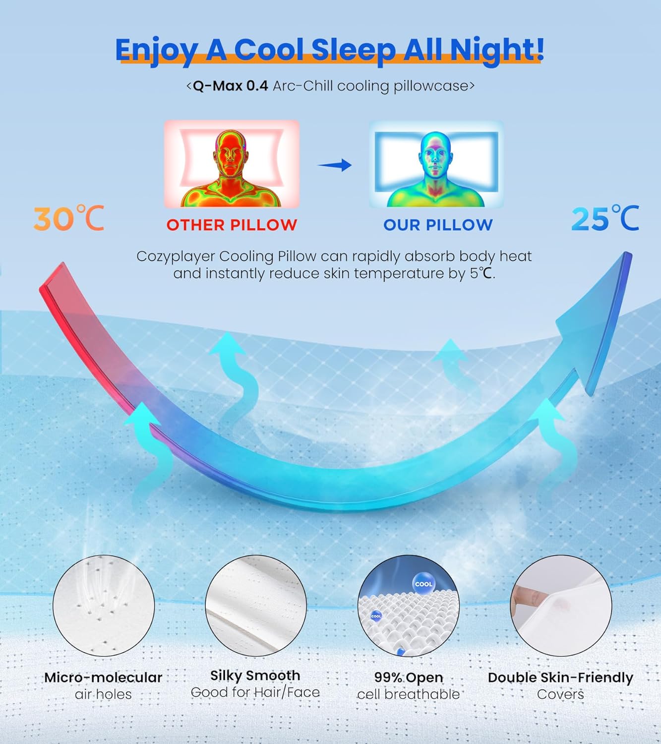 Ultra Pain Relief Cooling Pillow for Neck Support, Adjustable Cervical Pillow Cozy Sleeping, Odorless Ergonomic Contour Memory Foam Pillows, Orthopedic Bed Pillow for Side Back Stomach Sleeper-4