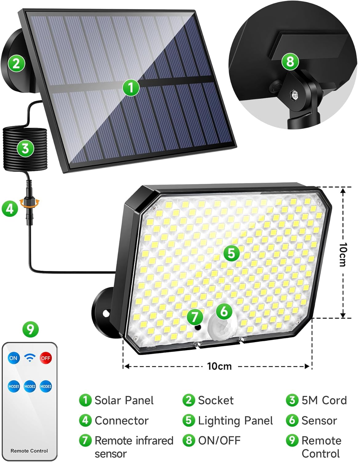 One Fire Solar Outdoor Lights, 190LED 1500LM Solar Flood Lights Outdoor, 3 Modes Solar Motion Sensor Light Outdoor,Remote Solar Motion Lights Outdoor,IP65 Solar Security Lights Outdoor Backyard Garage-7