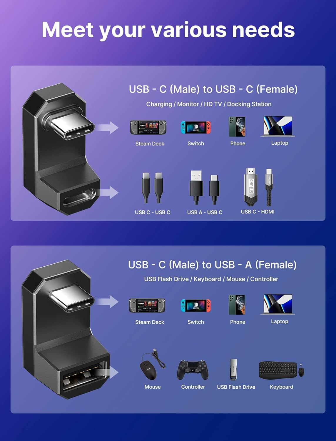 JSAUX 180° USB-C to USB-C Adapter 2 Pack, 180 Degree Angle USB-C Male to USB-C Female USB C 4.0 / PD 100W Adapter, Compatible with ROG Ally, Steam Deck, Switch, Laptop, Tablet, Phone and More - Grey-5