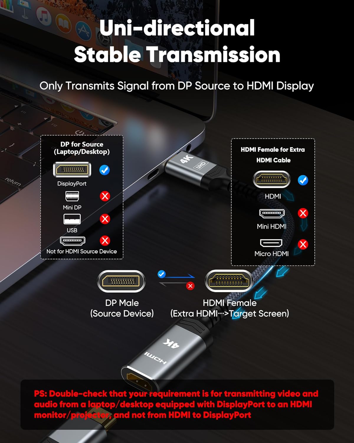 Highwings 4K DisplayPort to HDMI Adapter, Uni-Directional DP 1.2 Computer to HDMI 2.0 Screen, Display Port to HDMI Adapter (Male to Female), SR Anti-Break, No Latch, for Dell HP AMD NVIDIA, Passive-2