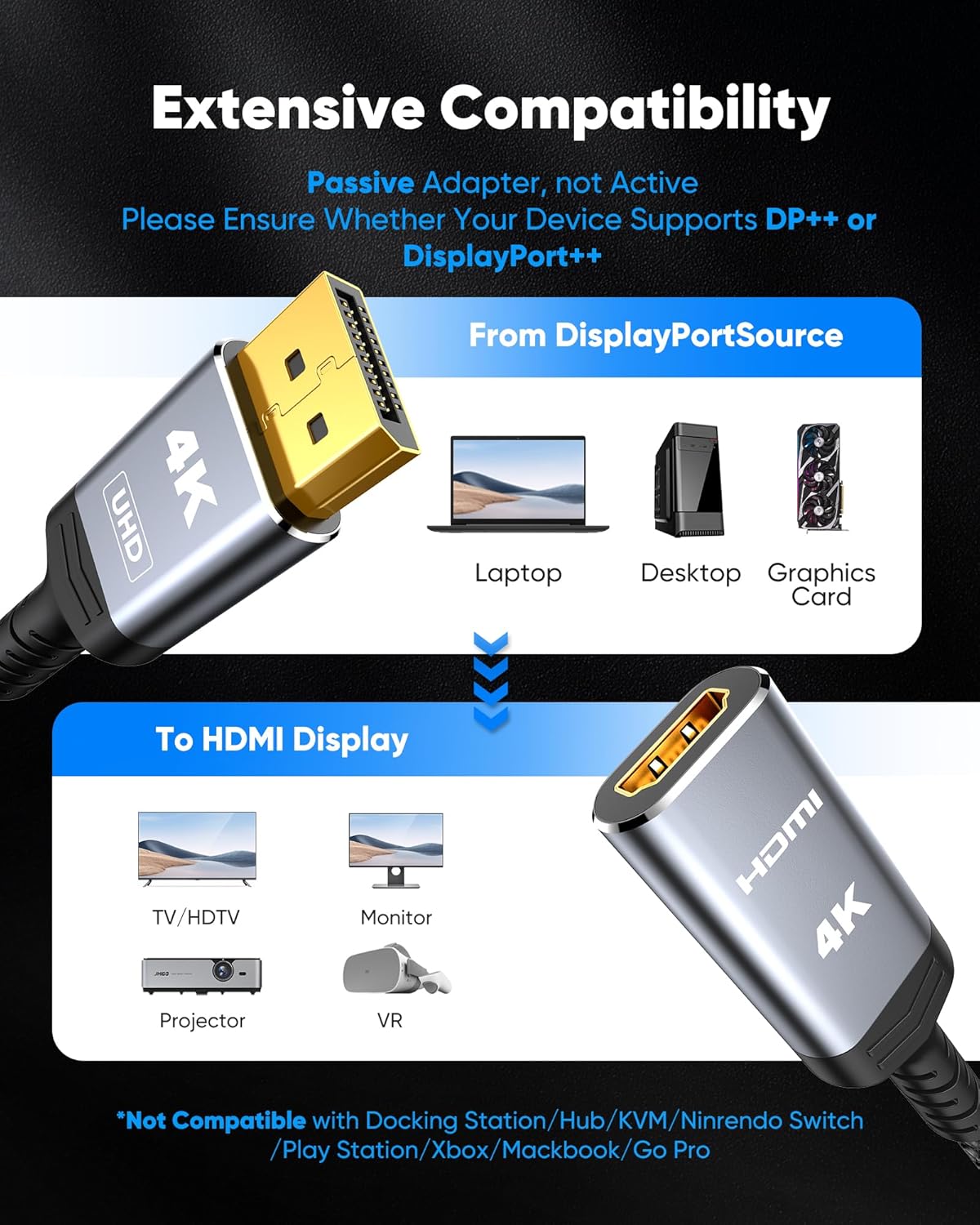 Highwings 4K DisplayPort to HDMI Adapter, Uni-Directional DP 1.2 Computer to HDMI 2.0 Screen, Display Port to HDMI Adapter (Male to Female), SR Anti-Break, No Latch, for Dell HP AMD NVIDIA, Passive-4