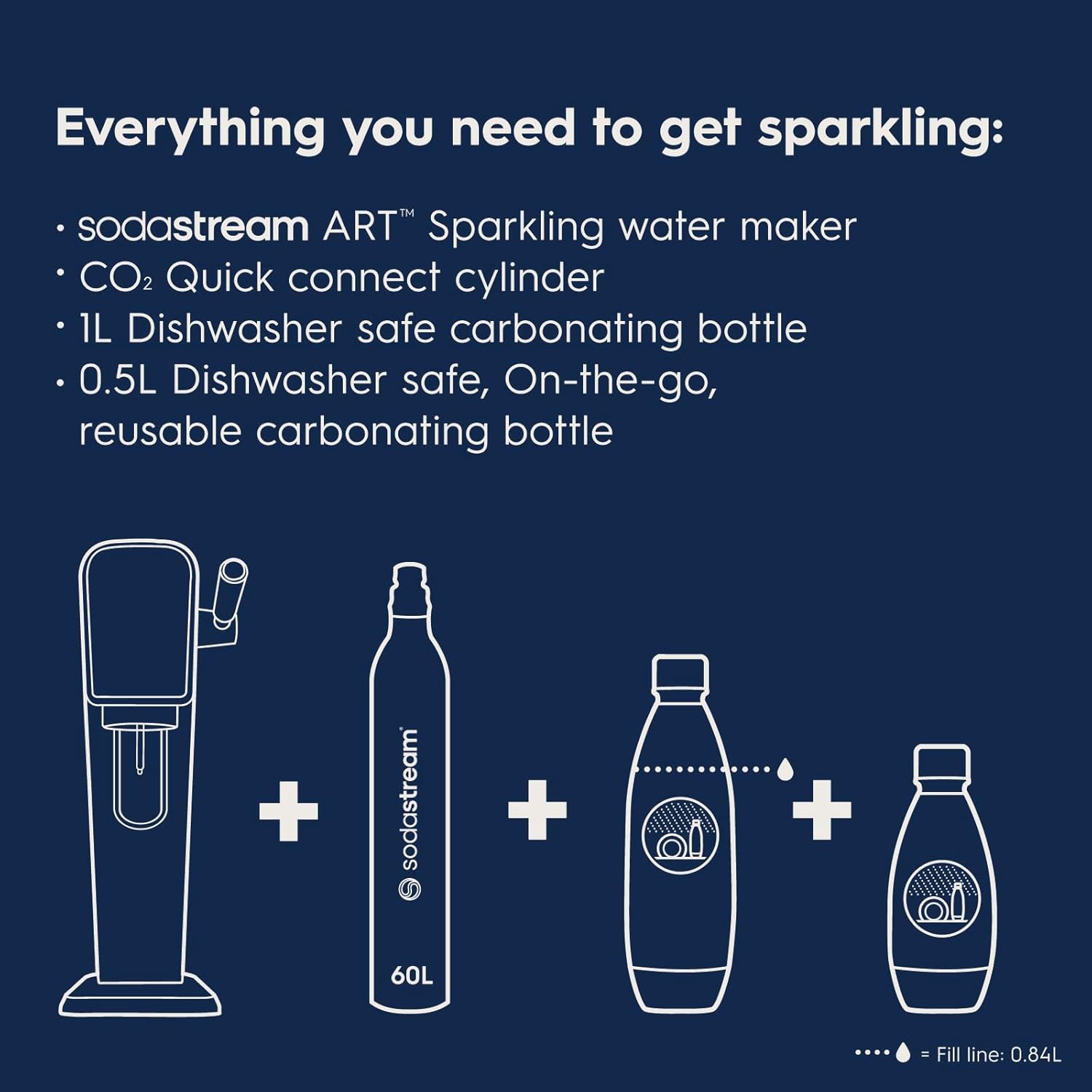 SodaStream Art Sparkling Water Maker (White) with CO2 and Two Carbonating Bottles-2