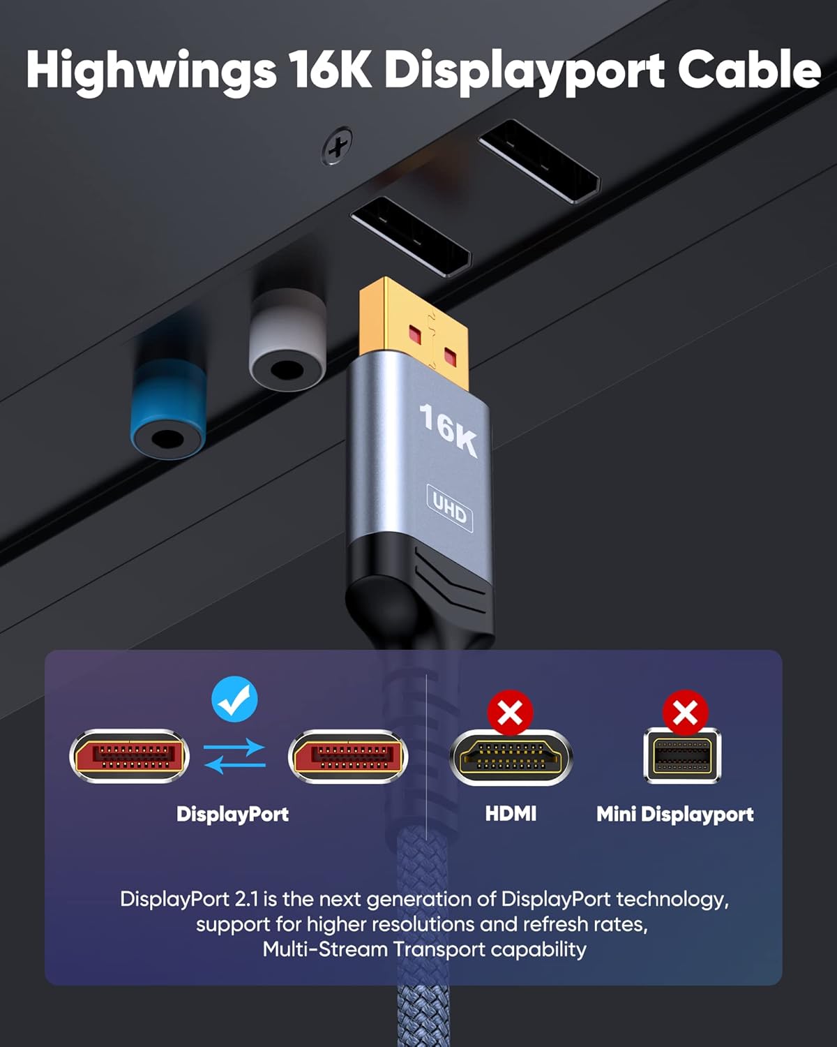 Highwings 16K Displayport Cable 2.1, DP 2.1 Cable 6FT [16K@60Hz, 8K@120Hz, 4K@240Hz 165Hz 144Hz] Support 80Gbps, HDCP DSC 1.2a, HDR10 FreeSync G-Sync for 3090 Graphics PC-3