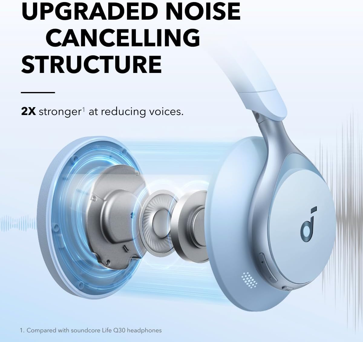 Soundcore by Anker, Space One, Active Noise Cancelling Headphones, 2X Stronger Voice Reduction, 40H ANC Playtime, App Control, LDAC Hi-Res Wireless Audio, Comfortable Fit, Clear Calls, Bluetooth 5.3-1