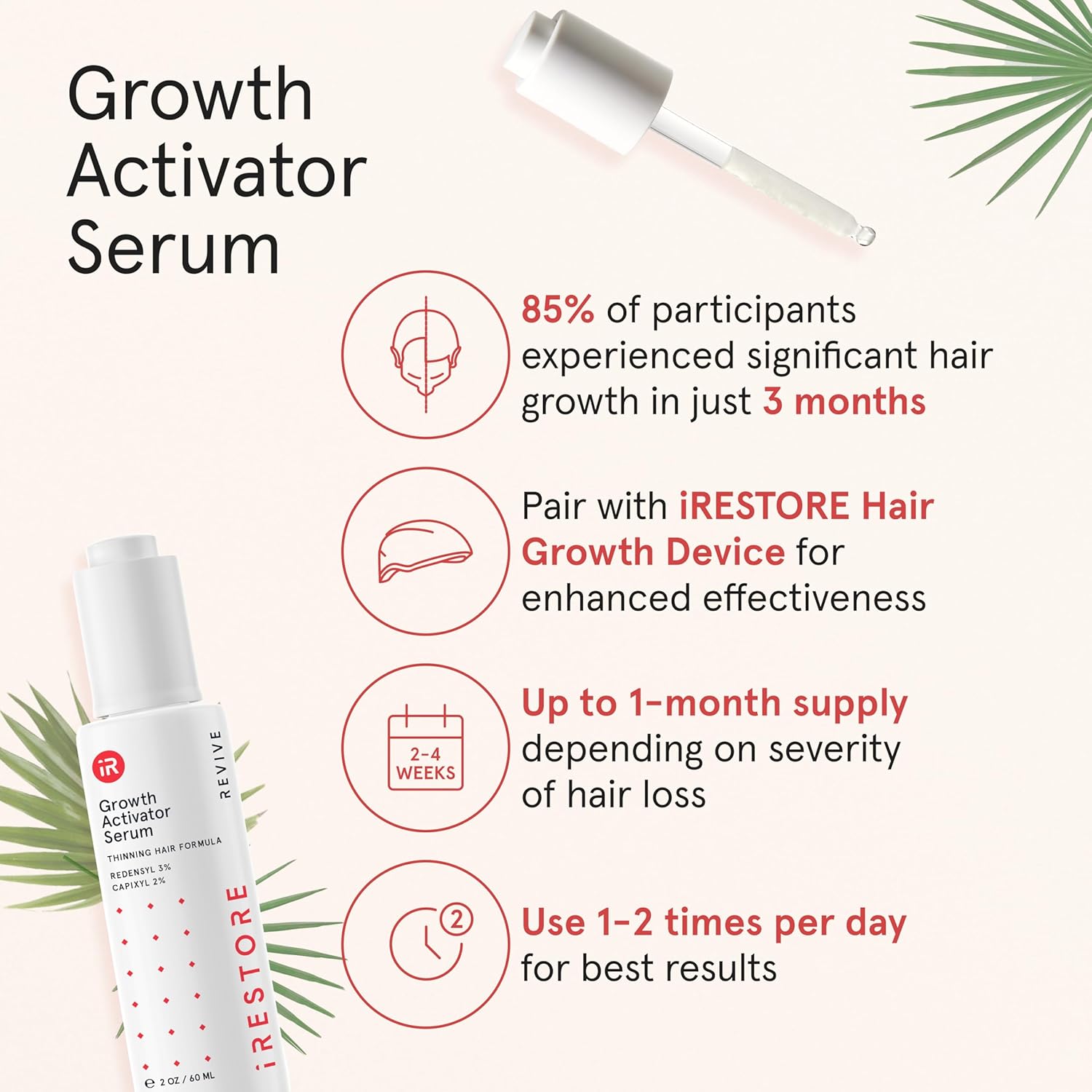 iRESTORE Scalp Serum | Hair Growth Serum for Women Men | Best for Hair Loss Hair Thinning | Aids Regrowth with Redensyl Biotin | Hydrates Scalp for Visibly Thicker Stronger Hair (2 Fl Oz, Pack of 3)-6