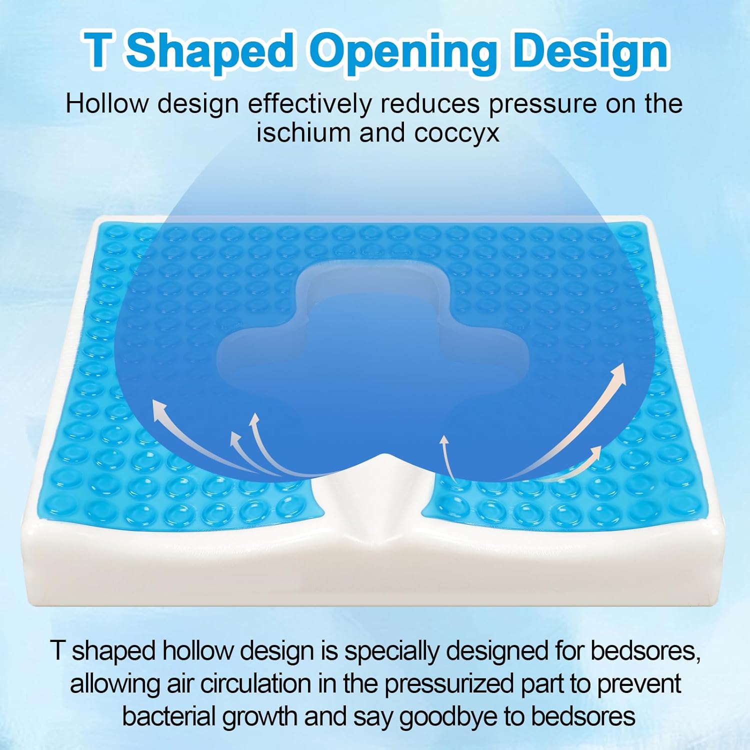 Anti Bedsore Cushion, Breathe Freely Fiber Material Bedsore Cushions for Butt, T Shaped Opening Triangular Slope Design Anti Decubitus Cushion for Elderly, Bedridden, Disabled (Blue)-3