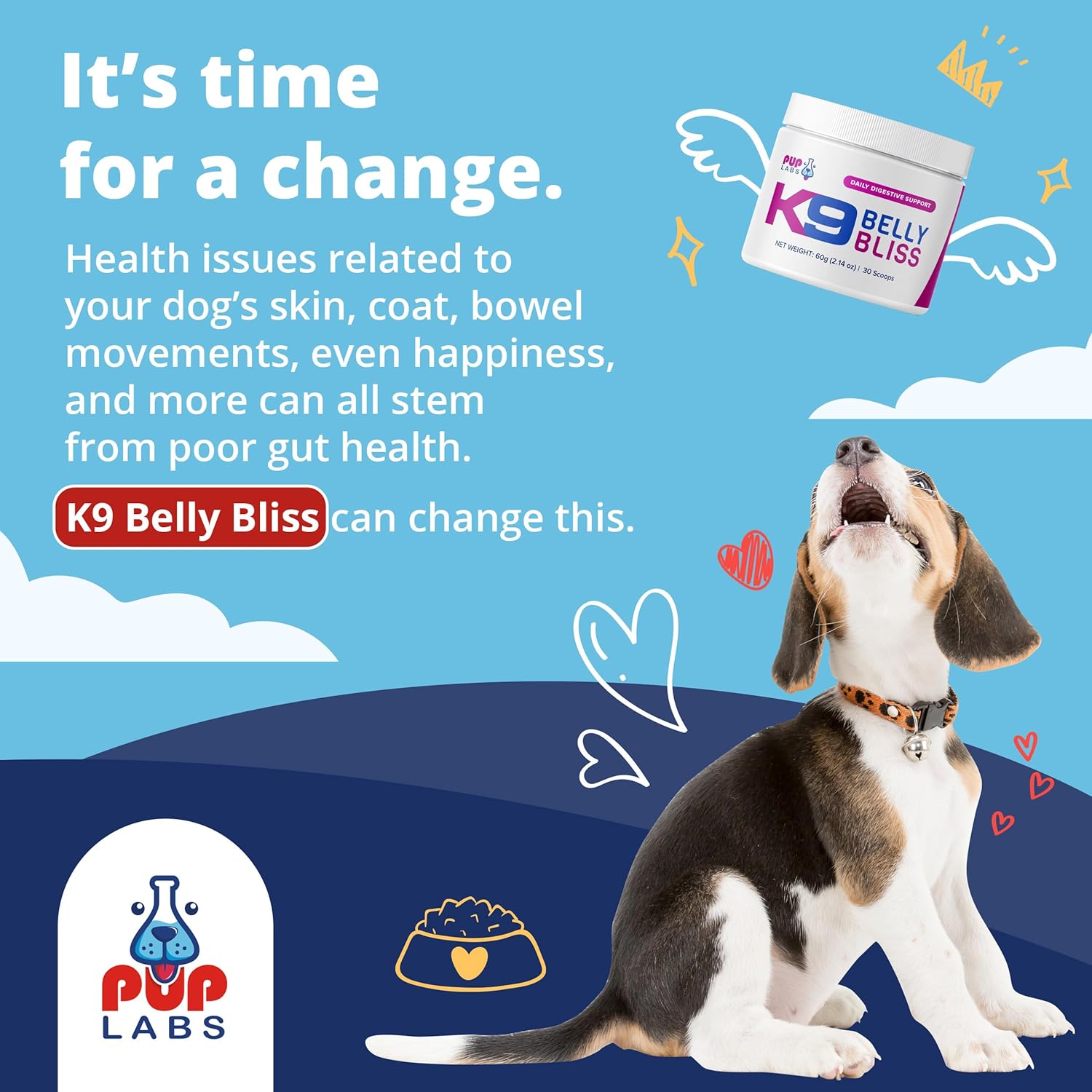 K9 Belly Bliss - Daily Digestive Support - Custom-Formulated Prebiotic for Dogs - Topper for Dry and Wet Food, 30 Scoops, 2.14 oz-2