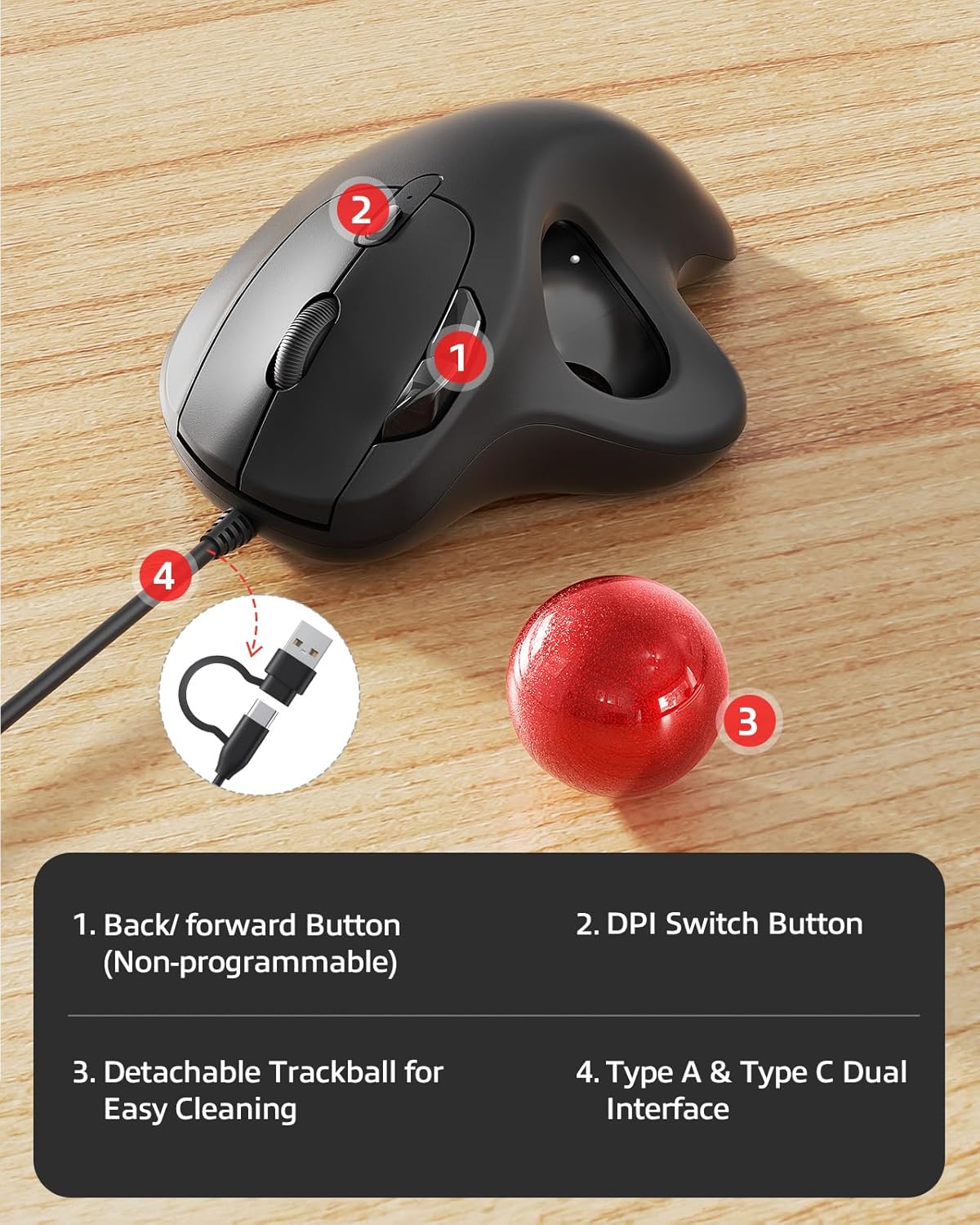 Nulea M509 Trackball Mouse Wired, Ergonomic Design, Easy Thumb Control, Precise & Smooth Tracking, 2-in-1 Interface (Type A &Type C), Compatible for PC, Laptop, Mac, Windows(Red).-5