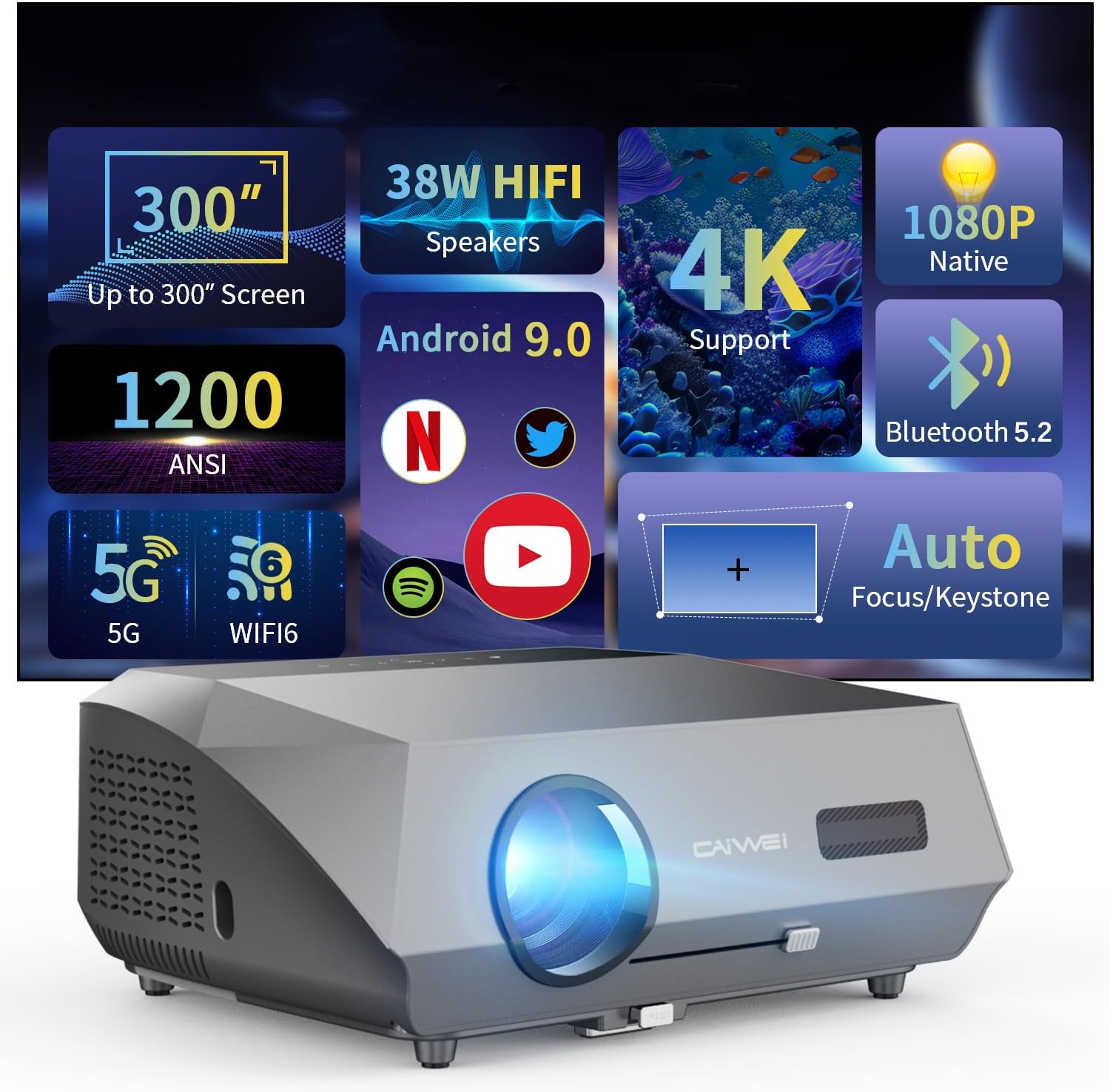 Auto Focus Projector 4K Daylight,1200ANSI High Lumen Native 1080P Gaming Projector WIFI6 HDR,Ultra HD Smart Android 2+32G Home Theater Video Proyector Bluetooth Auto Keystone Apps HDMI,NFC Casting-0