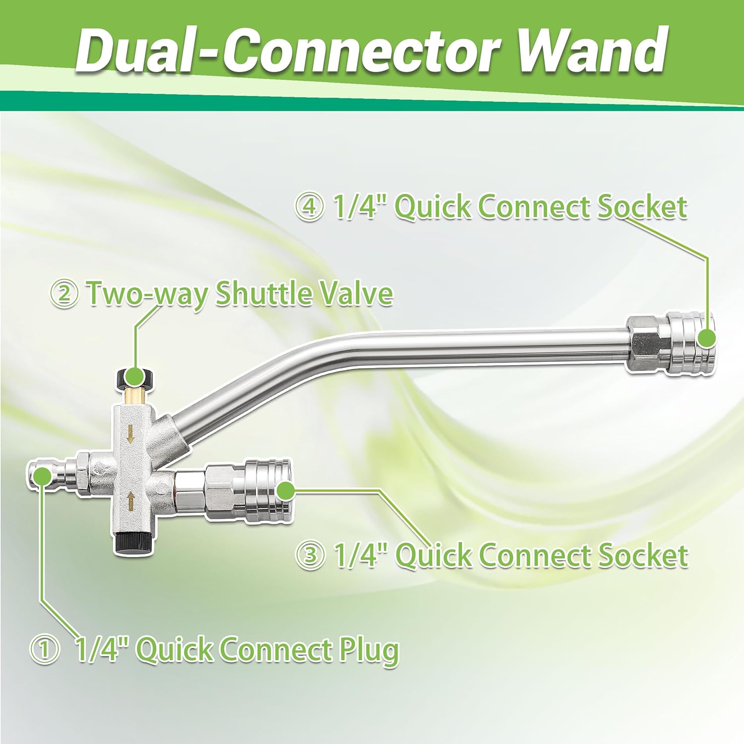 M MINGLE Dual Lance Pressure Washer Wand for Foam Cannon, Dual-Connector Power Washer Wand with 5 Pressure Washer Nozzle Tips, 5000 PSI-4