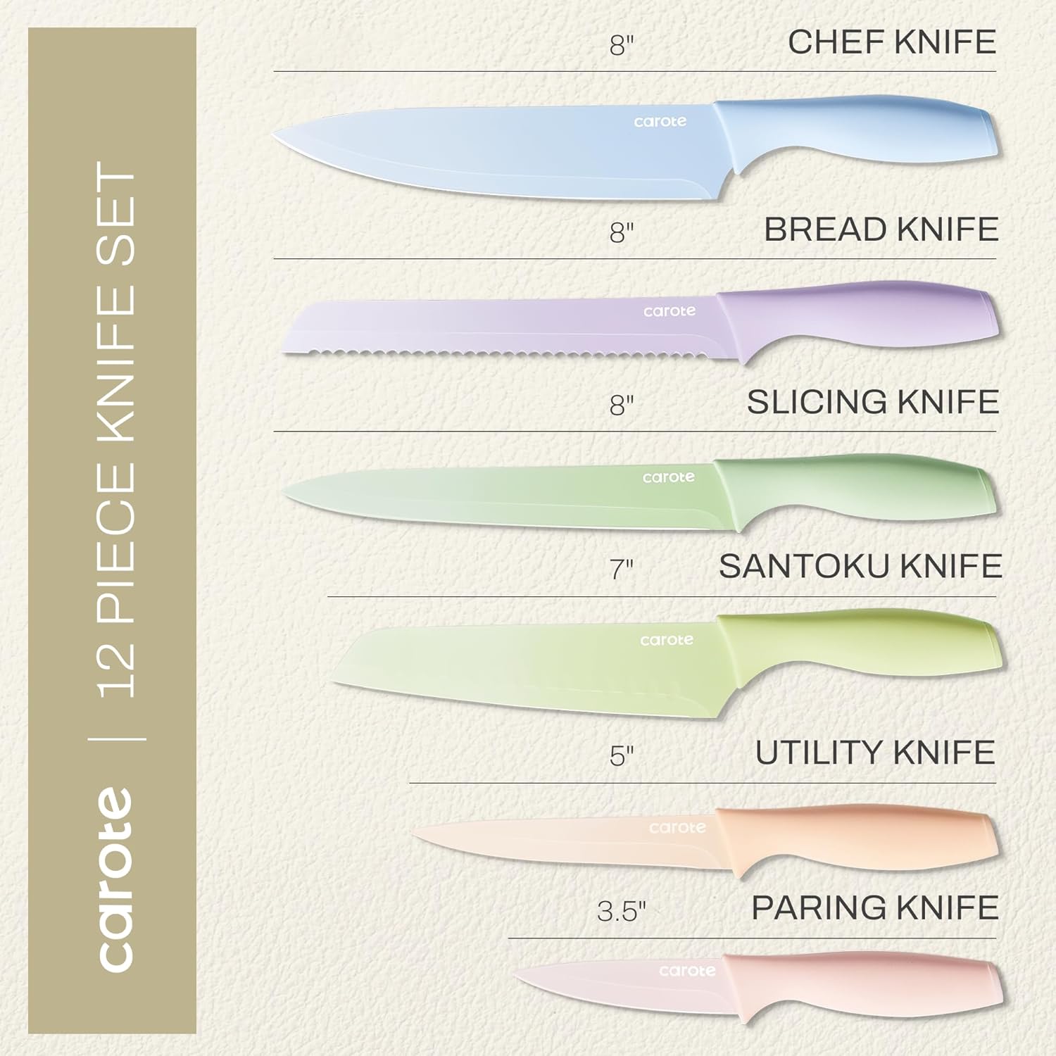 CAROTE 12Pcs Kitchen Knife Set, Stainless Steel Blade with Ceramic Nonstick Coating, Cutlery Knives with Blade Guards, Dishwasher Safe, Multicolored-1