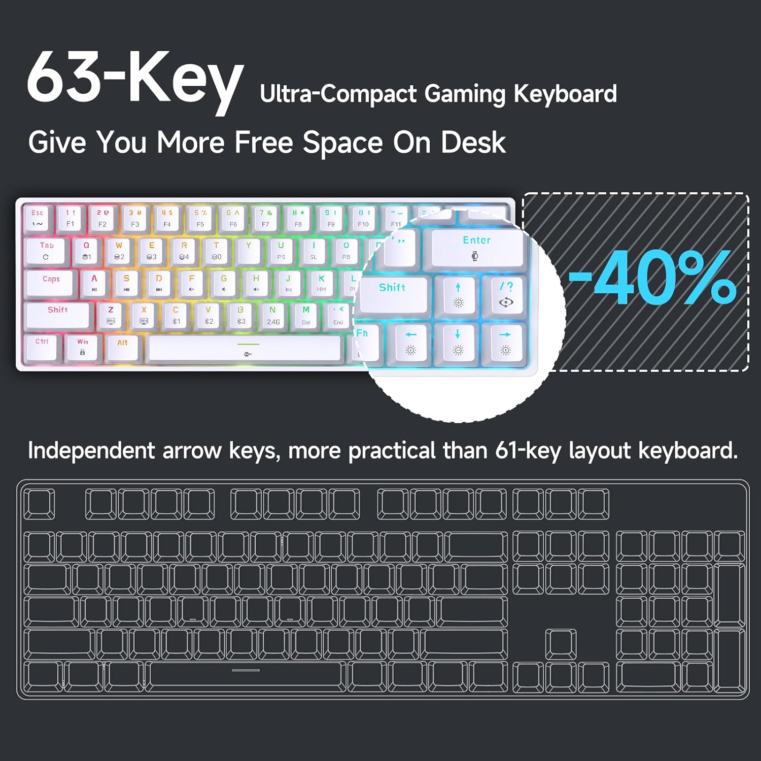 DIERYA T63 60% Wireless Mechanical Gaming Keyboard | Bluetooth/2.4G/Wired Keyboard | RGB Backlit Compact 63 Keys Mini Office Keyboard | with Red Switch | for Windows Laptop PC Gamer Typist-White-1