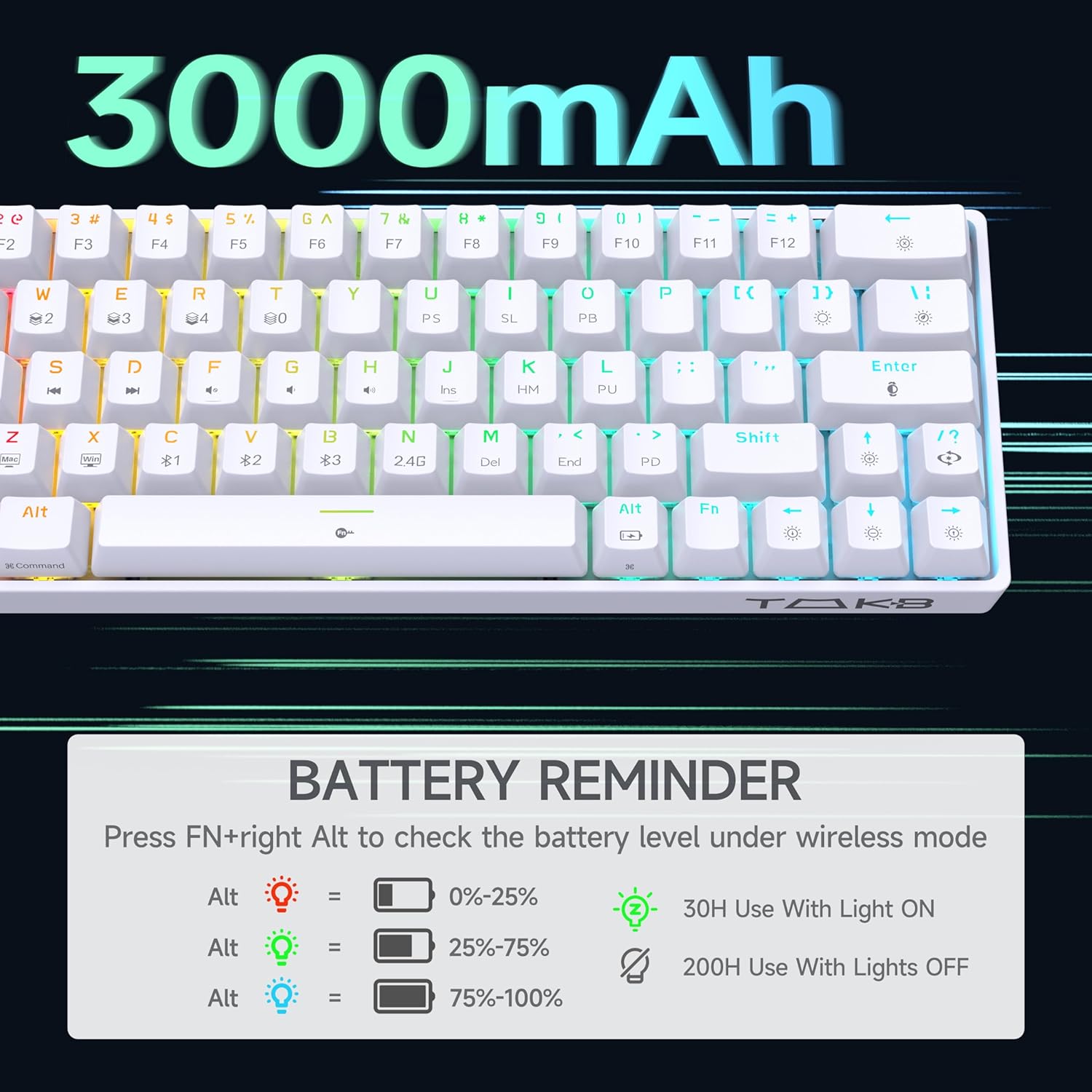 DIERYA T63 60% Wireless Mechanical Gaming Keyboard | Bluetooth/2.4G/Wired Keyboard | RGB Backlit Compact 63 Keys Mini Office Keyboard | with Red Switch | for Windows Laptop PC Gamer Typist-White-4