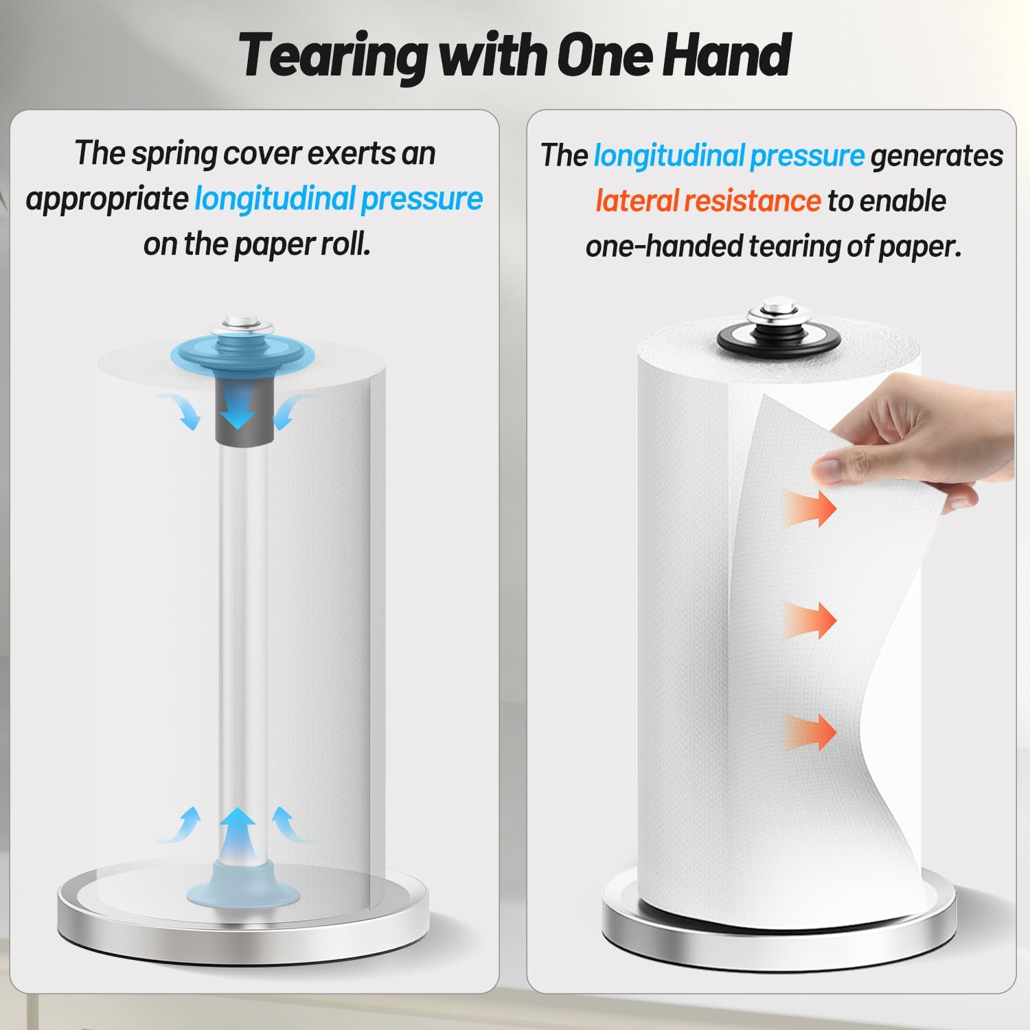 VEHHE Paper Towel Holder Countertop, Unique Damping Spring Structure for One-Handed Tearing, Stainless Steel Paper Towel Holder with Weighted Base and Suction Cups for Kitchen Bathroom-2