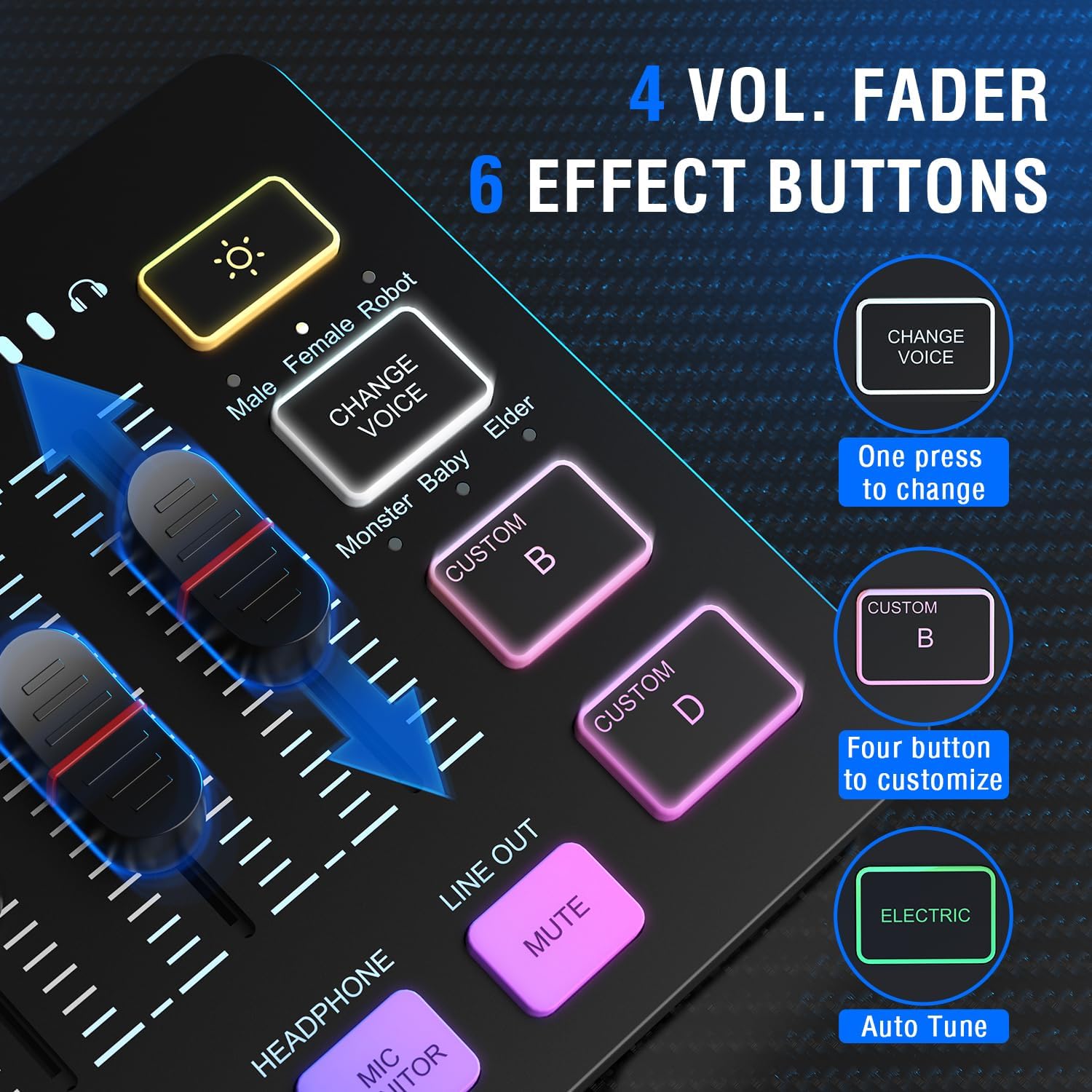 FIFINE Gaming Equipment Bundle, Dynamic XLR/USB Gaming Microphone Set with Streaming Audio Mixer for Podcast Recording Video Vocal, RGB Gamer Set with Volume Fader/XLR Interface for PC-AmpliGame KS5-3