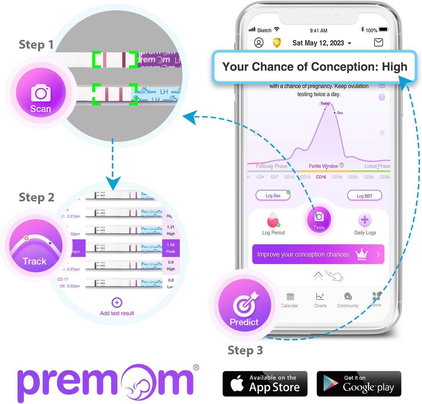 Easy@Home Ovulation Test Strips: 50 Ovulation Predictor kit with 50 Urine Cups | Accurate Fertility Tests for Women with Premom Tracker APP I 50 LH + 50 Urine Cups-3