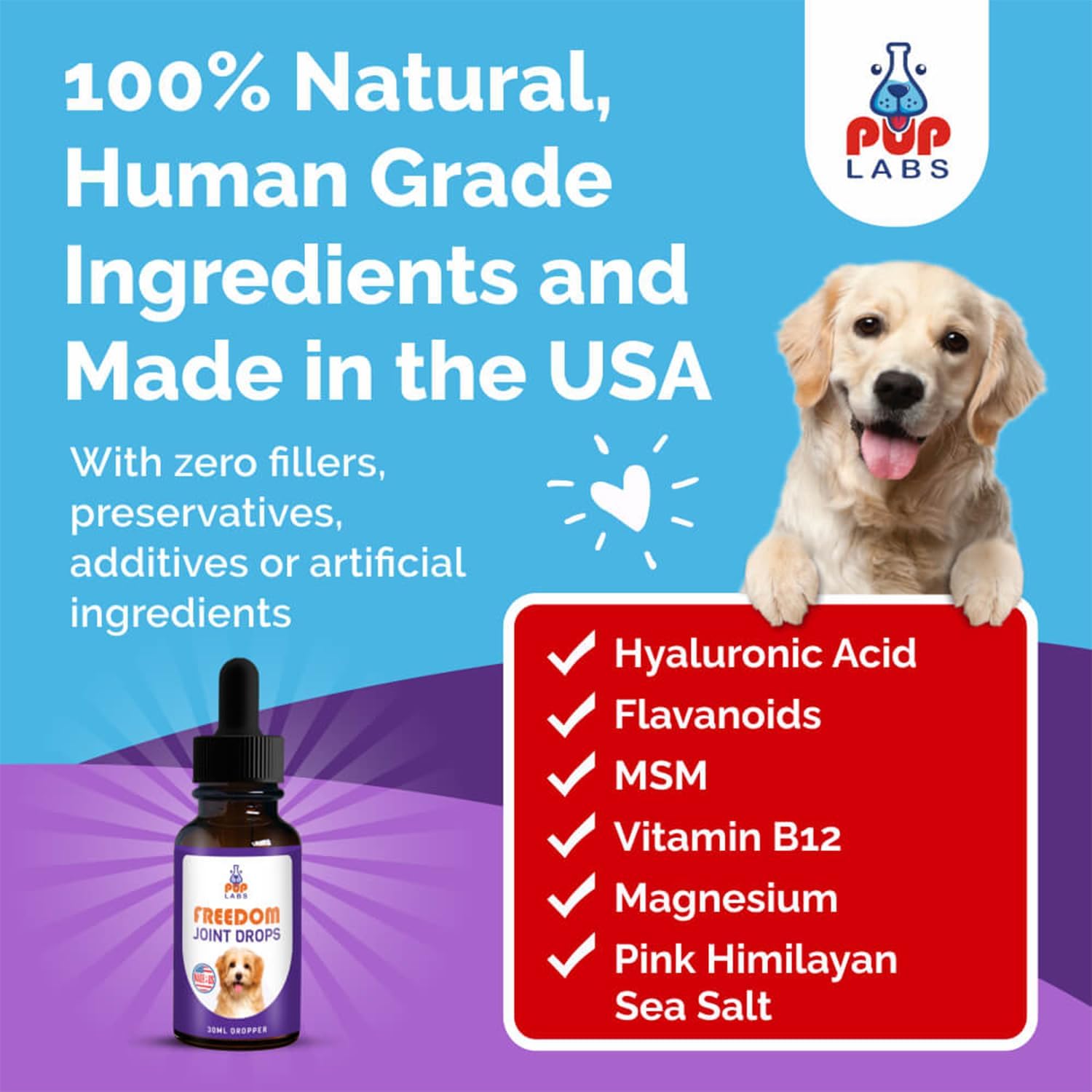 Freedom Joint Drops - Dog Joint Support Supplement with Human-Grade Ingredients - No Fillers, Preservatives, Additives, or Artificial Ingredients, 30 ml Dropper-2