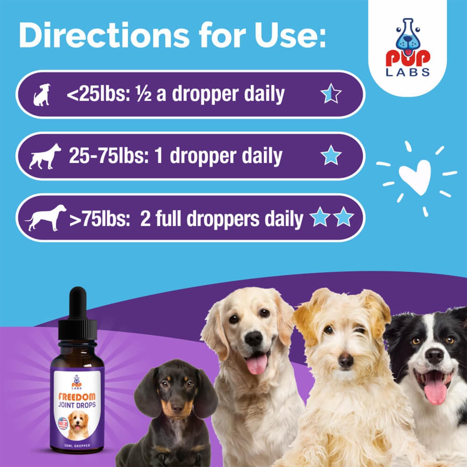 Freedom Joint Drops - Dog Joint Support Supplement with Human-Grade Ingredients - No Fillers, Preservatives, Additives, or Artificial Ingredients, 30 ml Dropper-4