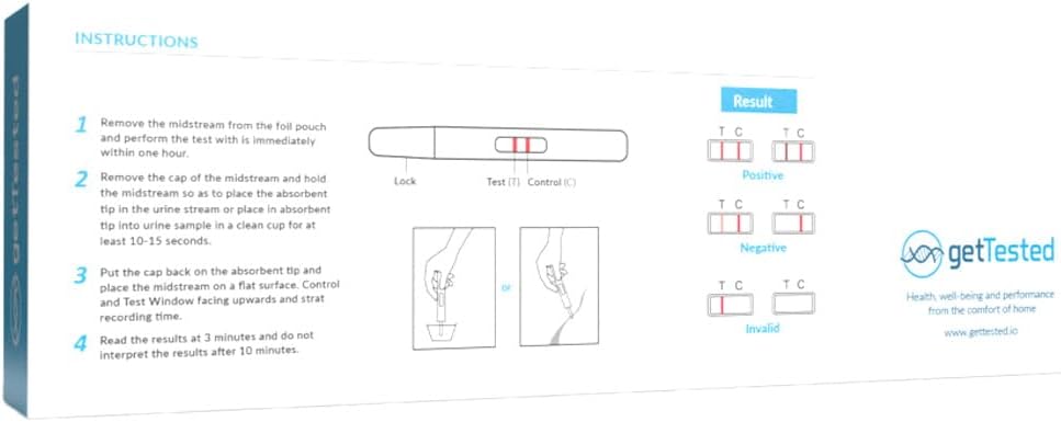 at-Home Menopause Test FSH (2 Tests) Our Rapid Test is a Urine Sample, a so-Called midstream Test, which Gives an Answer Within a Few Minutes. Includes 2 Test Strips.-1