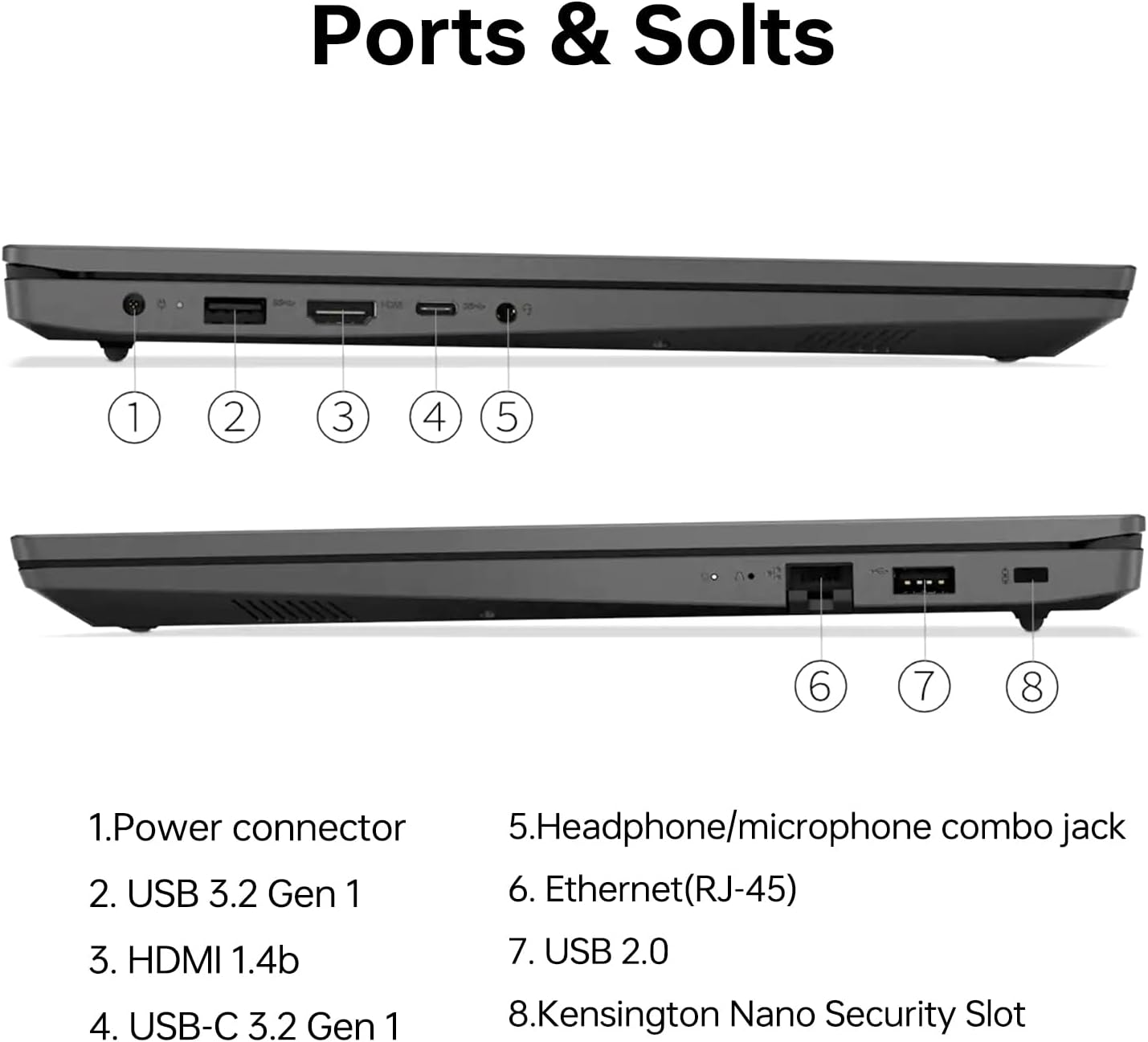 Lenovo V15 Laptop with Wireless Mouse, 15.6" FHD Screen, intel celeron n4500 processor,16GB RAM, 1TB SSD, for Business and Daily Tasks, Dolby Audio, Webcam, HDMI, Wi-Fi, Windows 11 Home, Texture Black-5