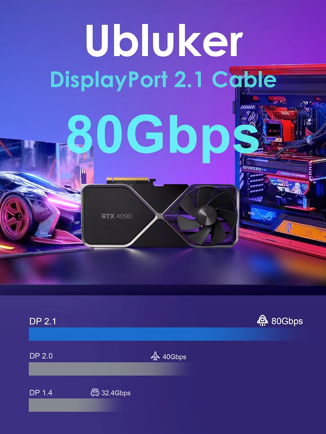 16k 8k DisplayPort 2.1 Cable 80Gbps 6.6 FT, VESA Certified Ultra-high Bit Rate DP Cable UHBR20 HDR10+ DSC1.2a 16k 60Hz 8k 120Hz 4k 240Hz 165Hz PC TV Ryzen7900 FreeSync G-Sync-3