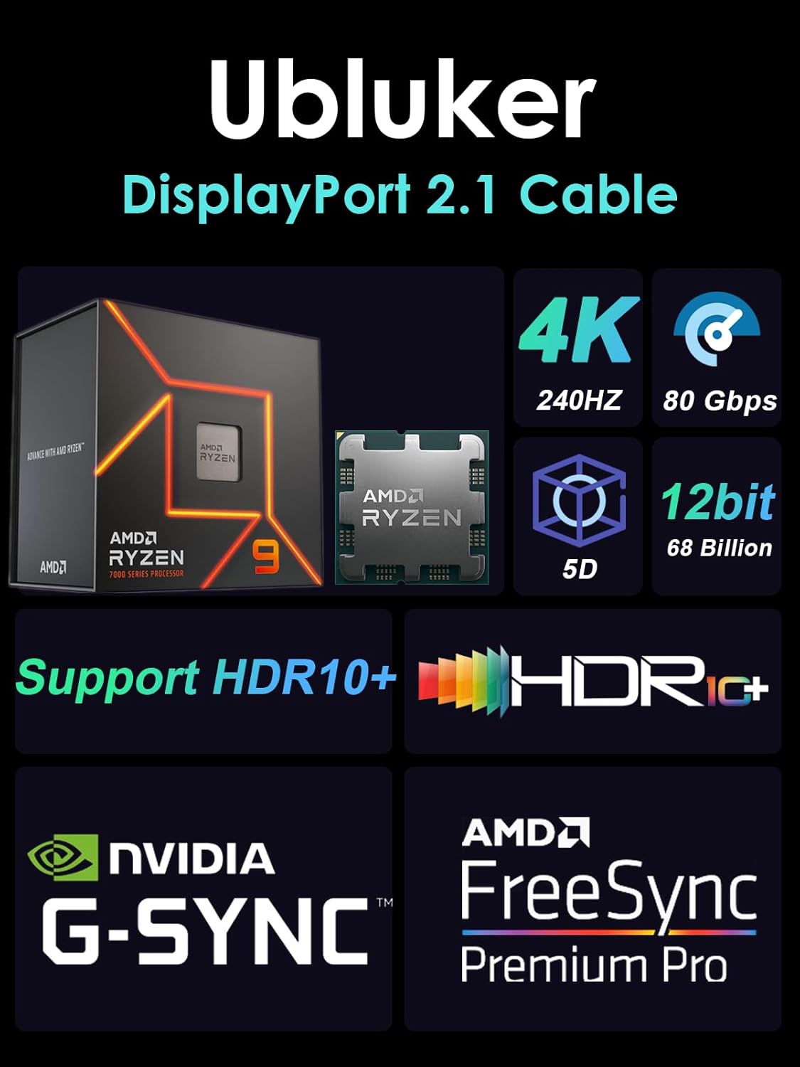 16k 8k DisplayPort 2.1 Cable 80Gbps 6.6 FT, VESA Certified Ultra-high Bit Rate DP Cable UHBR20 HDR10+ DSC1.2a 16k 60Hz 8k 120Hz 4k 240Hz 165Hz PC TV Ryzen7900 FreeSync G-Sync-5