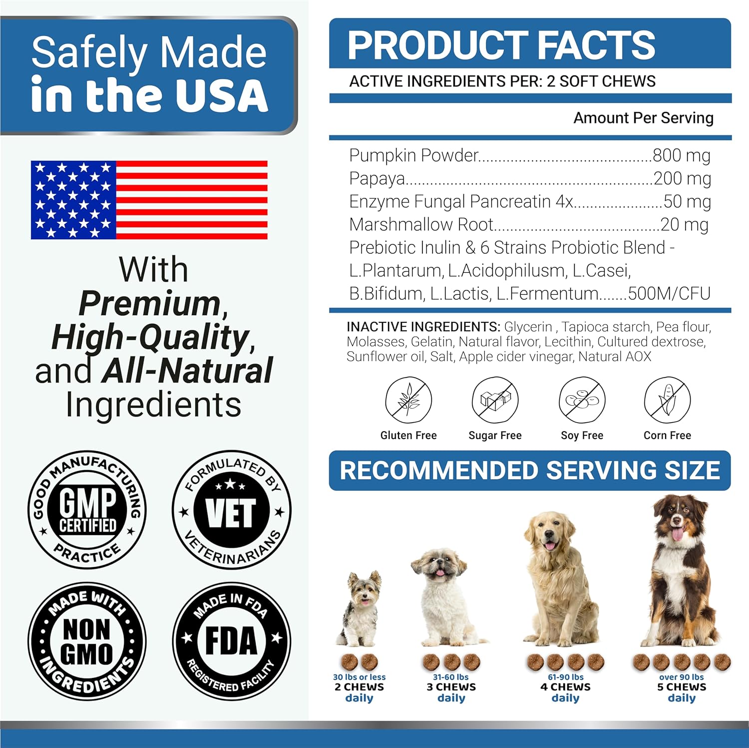 Probiotics for Dogs and Digestive Enzymes - 170 Dog Probiotics Chews - Dog Probiotic - Anti Diarrhea, Upset Stomach & Gas Relief, Constipation, Canine Prebiotic - Pet Fiber Supplement - Gut Health-5