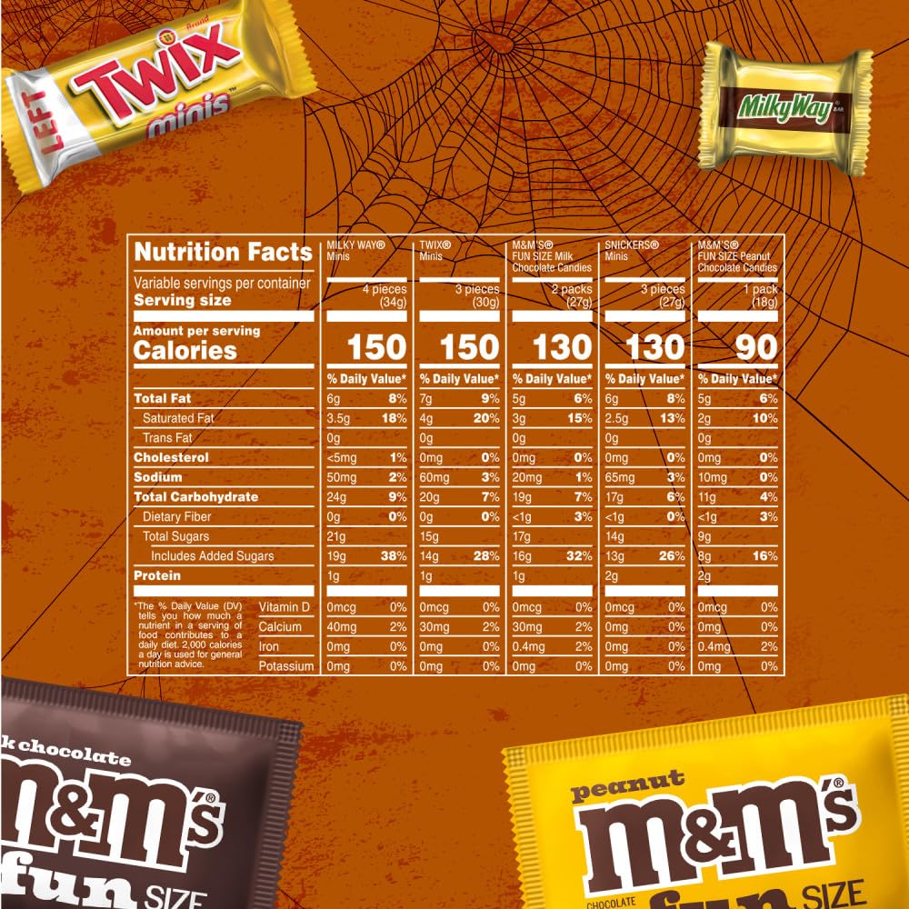 M&M'S Milk Chocolate, M&M'S Peanut, SNICKERS, TWIX & MILKY WAY Milk Chocolate Individually Wrapped Halloween Candy Trick or Treat Variety Pack, 200 Ct Bulk Bag-7