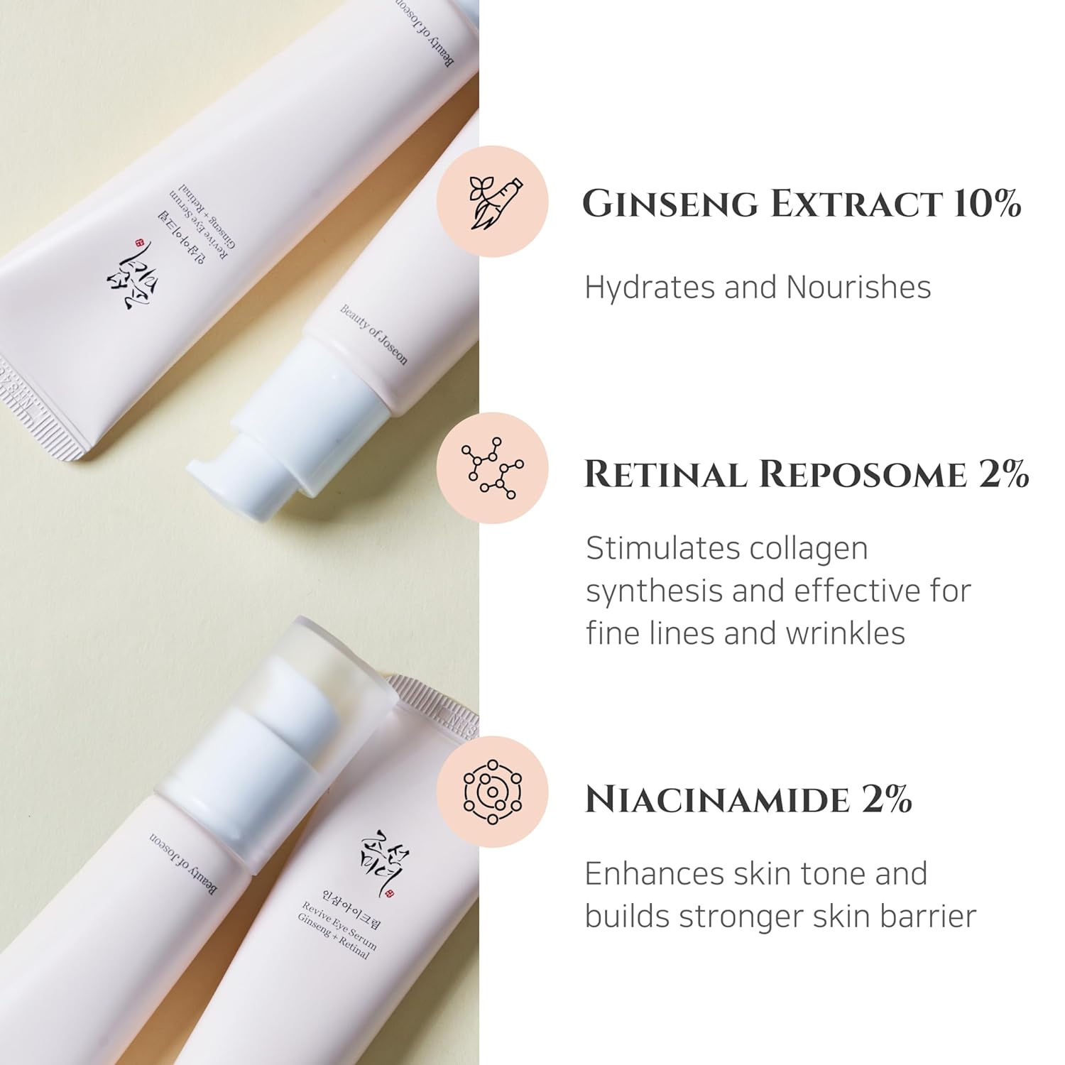 Beauty of Joseon Revive Eye Serum with Retinal Niacinamide Correction for Puffy Eye Bags Fine Lines Dark Circles Wrinkles, Korean Skin Care 30ml, 1 fl.oz, 2 Packs-2