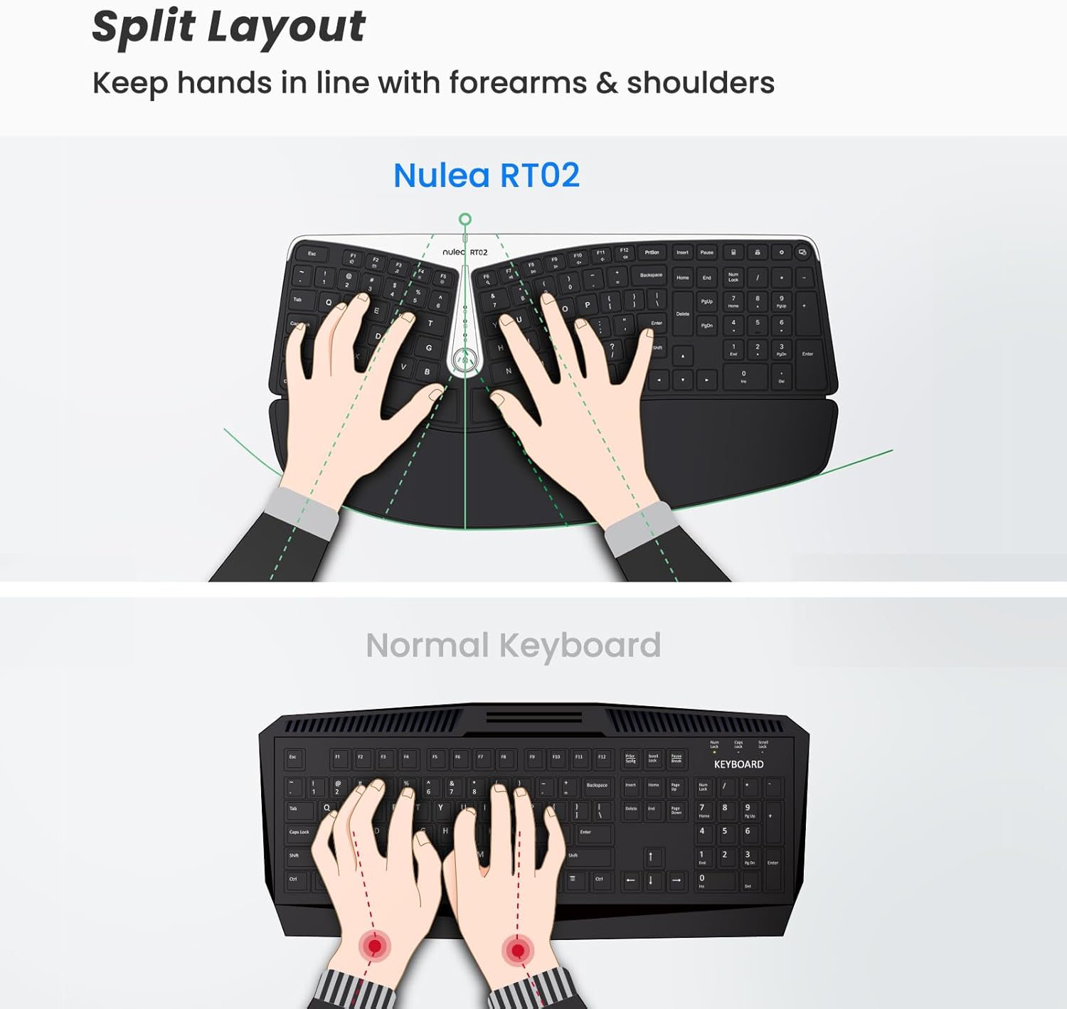 Nulea Ergonomic Keyboard, Wired Split Keyboard with Pillowed Wrist and Palm Support, Featuring Dual USB Ports, Natural Typing Keyboard for Carpal Tunnel, Compatible with Windows Mac-1