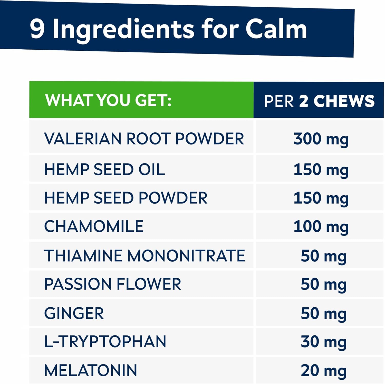 STRELLALAB Vet Formulated Hemp Calming Chews for Dogs - Anxiety Relief Calming Treats - Advanced Melatonin Pet Calm - Natural Sleep Aid & Stress, Separation Anxiety Relief - 120 Treats - Bacon-3