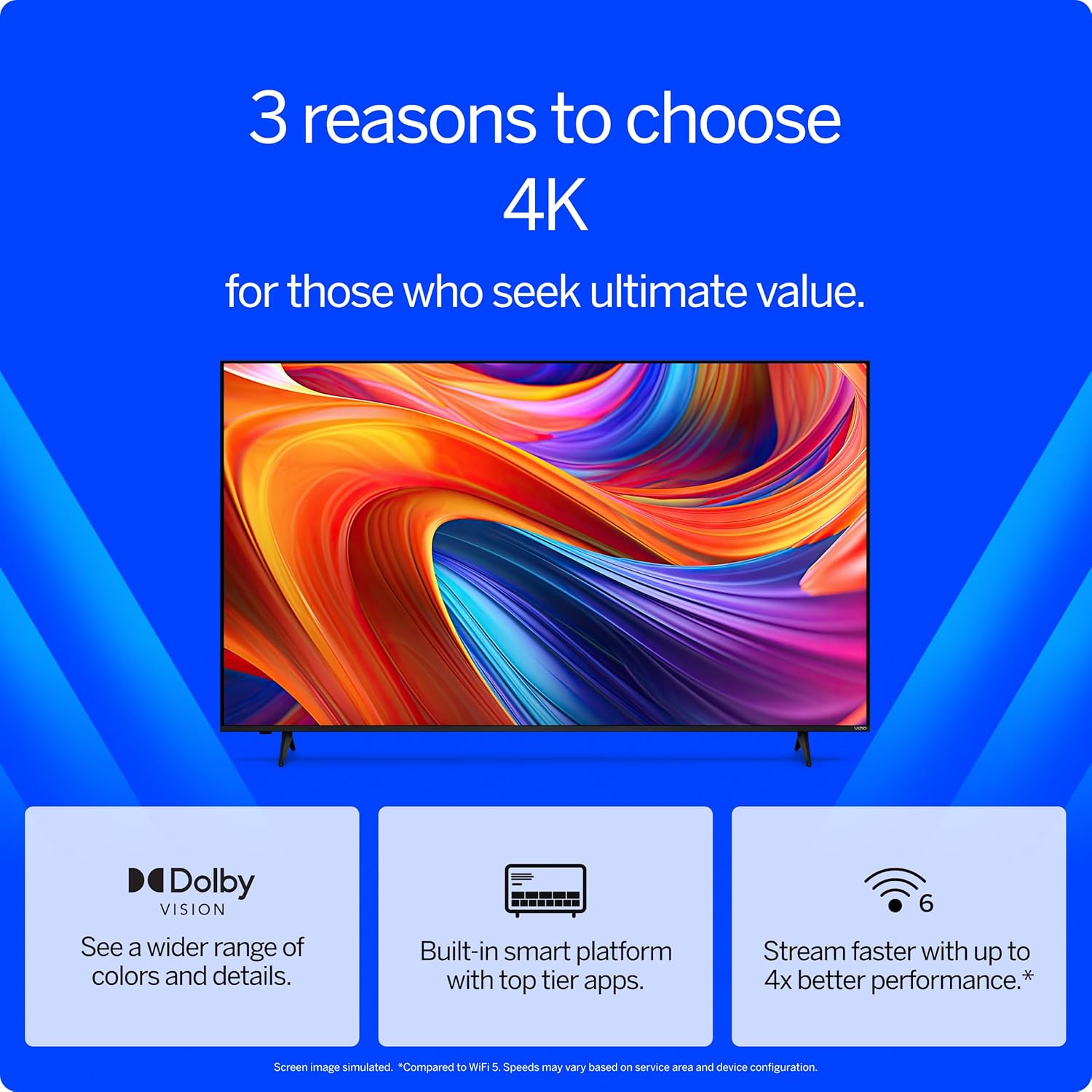 VIZIO 43-inch 4K UHD LED Smart TV w/Dolby Vision HDR, WiFi 6, Bluetooth Headphone Capable, Apple AirPlay, Google Cast Built-in (V4K43M-08, New)-2