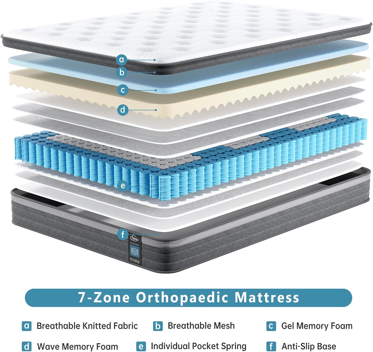 TeQsli Twin Mattress, 12 Inch Gel Memory Foam Hybrid Mattress Twin Size Pocket Springs Mattress with Motion Isolation & Pain Relief, Medium Firm Support, CertiPUR-US-1