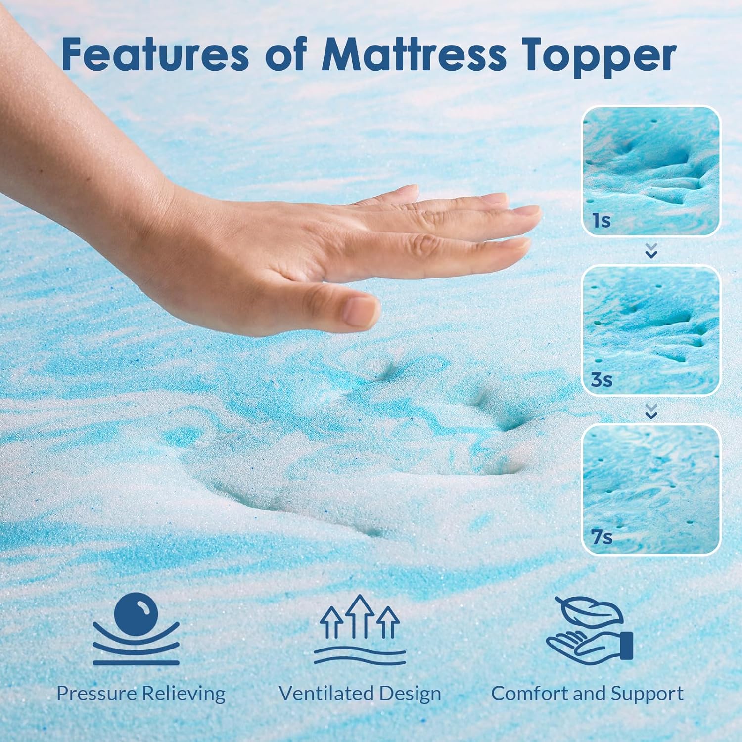 Mattress Topper Twin, 2 Inch Gel Memory Foam Bed Topper for Twin Size Bed, CertiPUR-US Certified, Blue-2