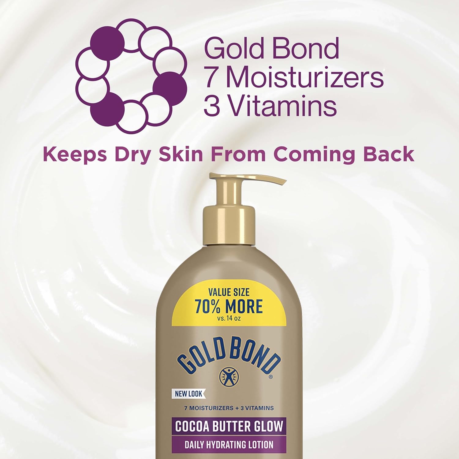 Gold Bond Cocoa Butter Glow Daily Hydrating Lotion with Shea Butter, Cocoa Butter & Coconut Oil, Exfoliating Moisturizer for Dry Skin, 24 oz.-6