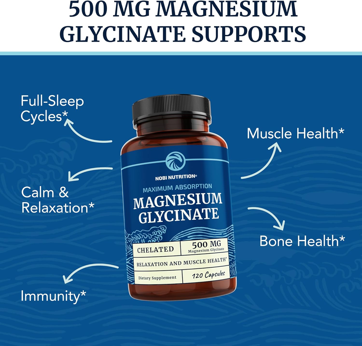 Magnesium Glycinate 500mg | Chelated for Muscle Relaxation, Bones, Heart, Nerve, Sleep & Calm Support for Women & Men | High Absorption Magnesium Chelate Supplement & Bisglycinate Complex | 120ct-3