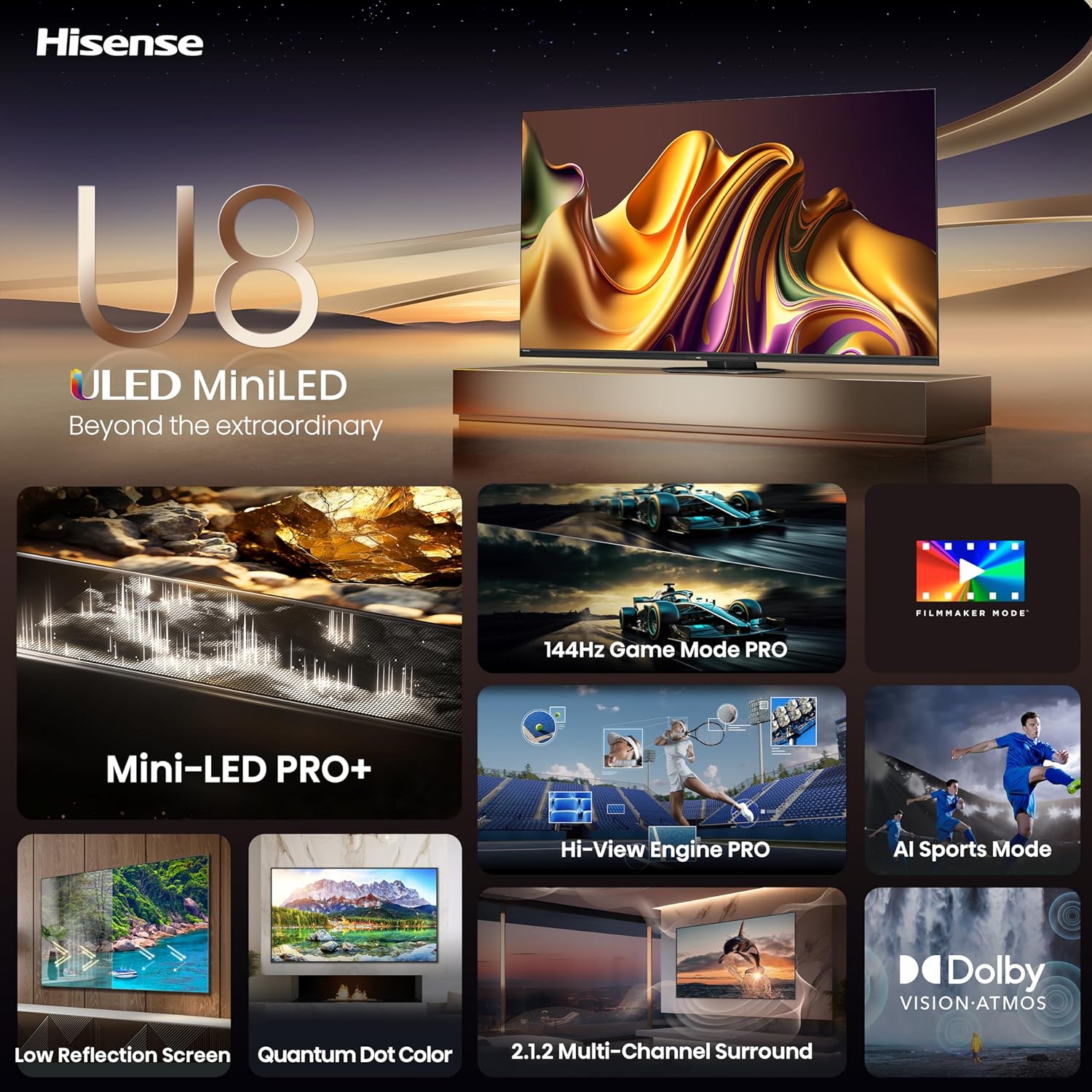 Hisense 65-Inch Class U8 Series Mini-LED ULED 4K UHD Google Smart TV (65U8N, 2024 Model) - QLED, Native 144Hz, Full Array Local Dimming, Game Mode Pro, Alexa Compatibility-3