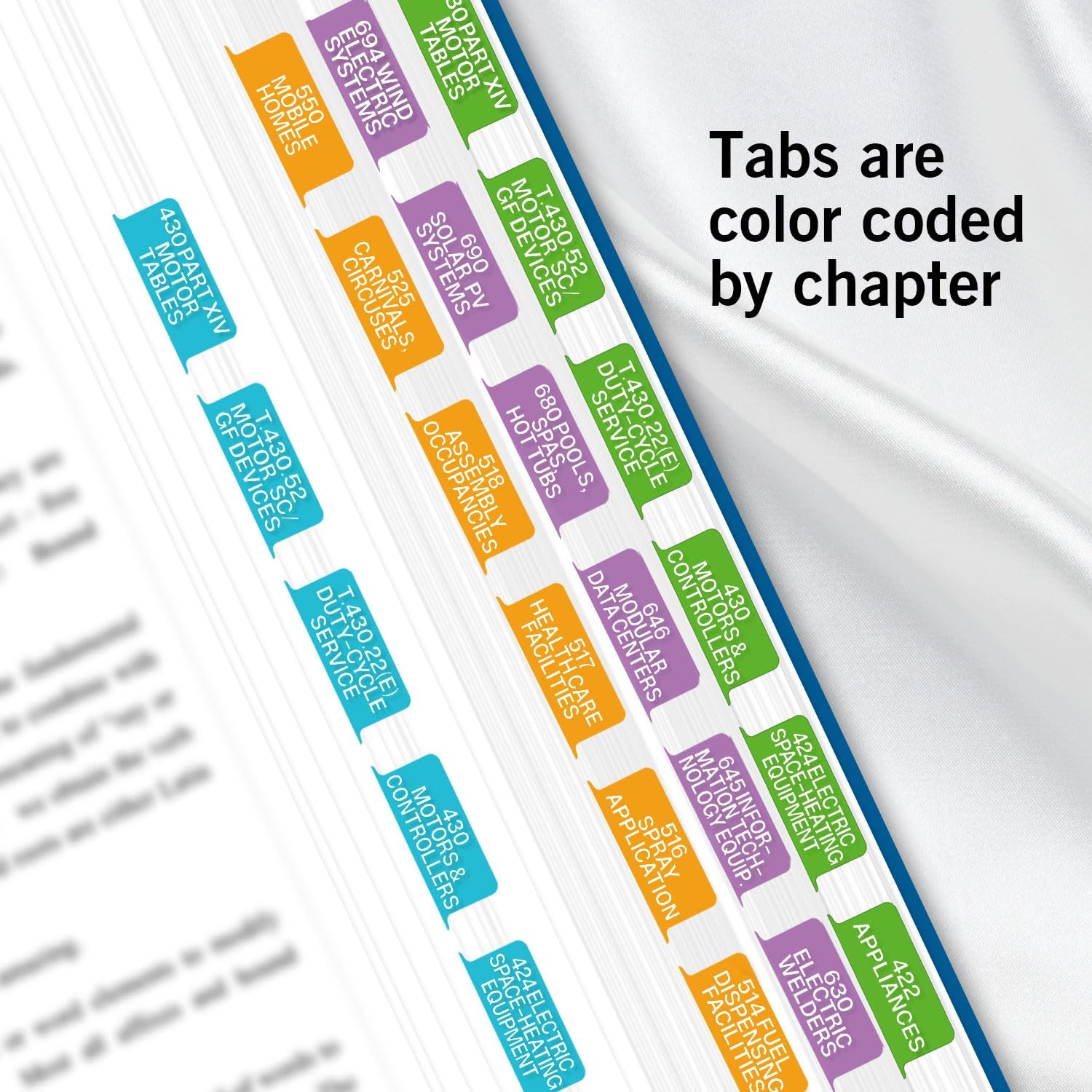 ICD-10-CM 2023 Tab, Joyfulmap 96 Color-Coded & Durable Medical Index Tabswith Page Markers, Alignment Guide & Bookmark, The Complete Official Codebook(Book not Included)-2