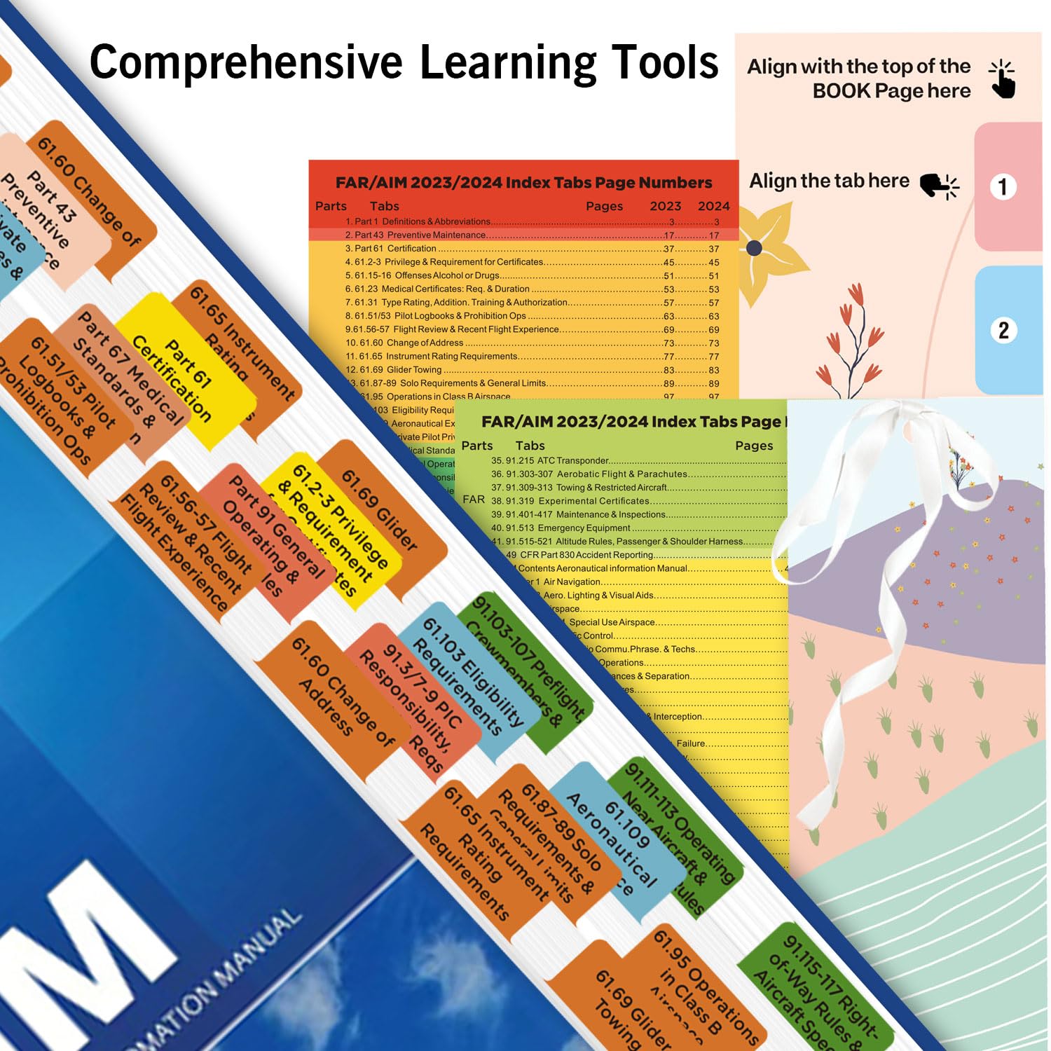 Tabs for 2024 FAR/AIM and FAA for Private Pilot License - Joyfulmap 80 Tabs for 2024 FAR/AIM Tabs with Page Numbers, 12 Blank Index Tabs(Book Not in)-7