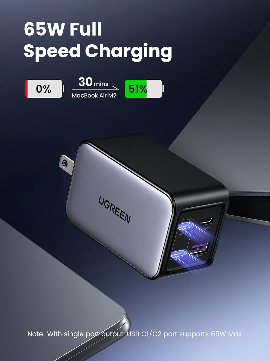 UGREEN 65W USB C Charger Block, Nexode 4-Port GaN Charger Type C Charger Fast Charging Wall Charger Compatible with MacBook Pro/Air, iPhone 16/15/14, iPad Pro, Galaxy S24/S23, Pixel 8, Steam Deck-1