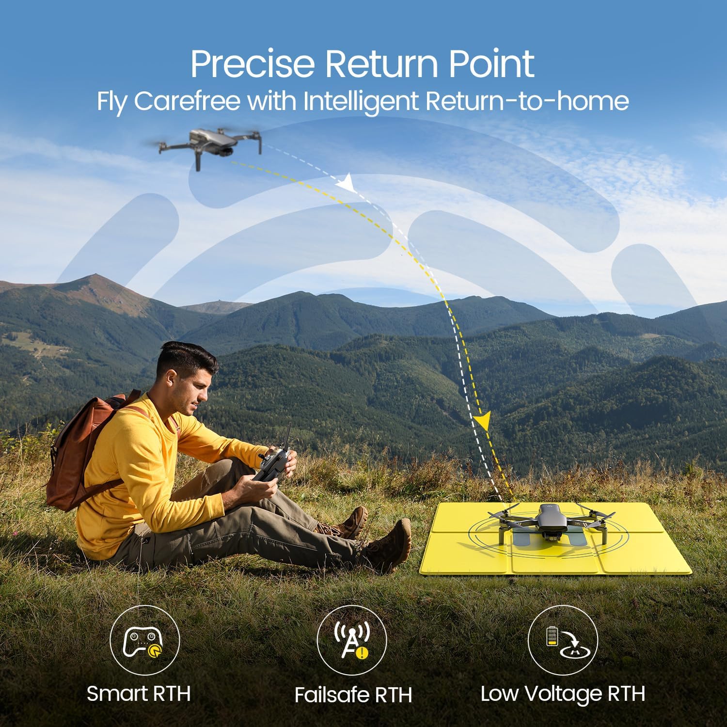 Holy Stone HS900 249g Lightweight GPS Drones with Camera for Adults 4K; 3 Axis Brushless Gimbal Drone with 4K/30FPS Video, 48MP Photo, 20000Ft Transmission, Visual Tracking Follow Me, Smart Return-6