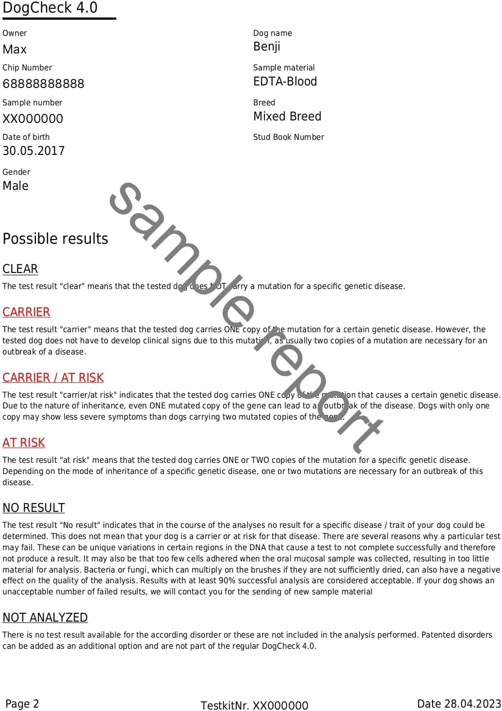 DogCheck 4.0 Genetic Disease Test | Screens for 320 Inherited Diseases, Traits, Coat Colours & Textures | Home Sample Collection Kit for 1 Dog | Results in 3 Weeks-7