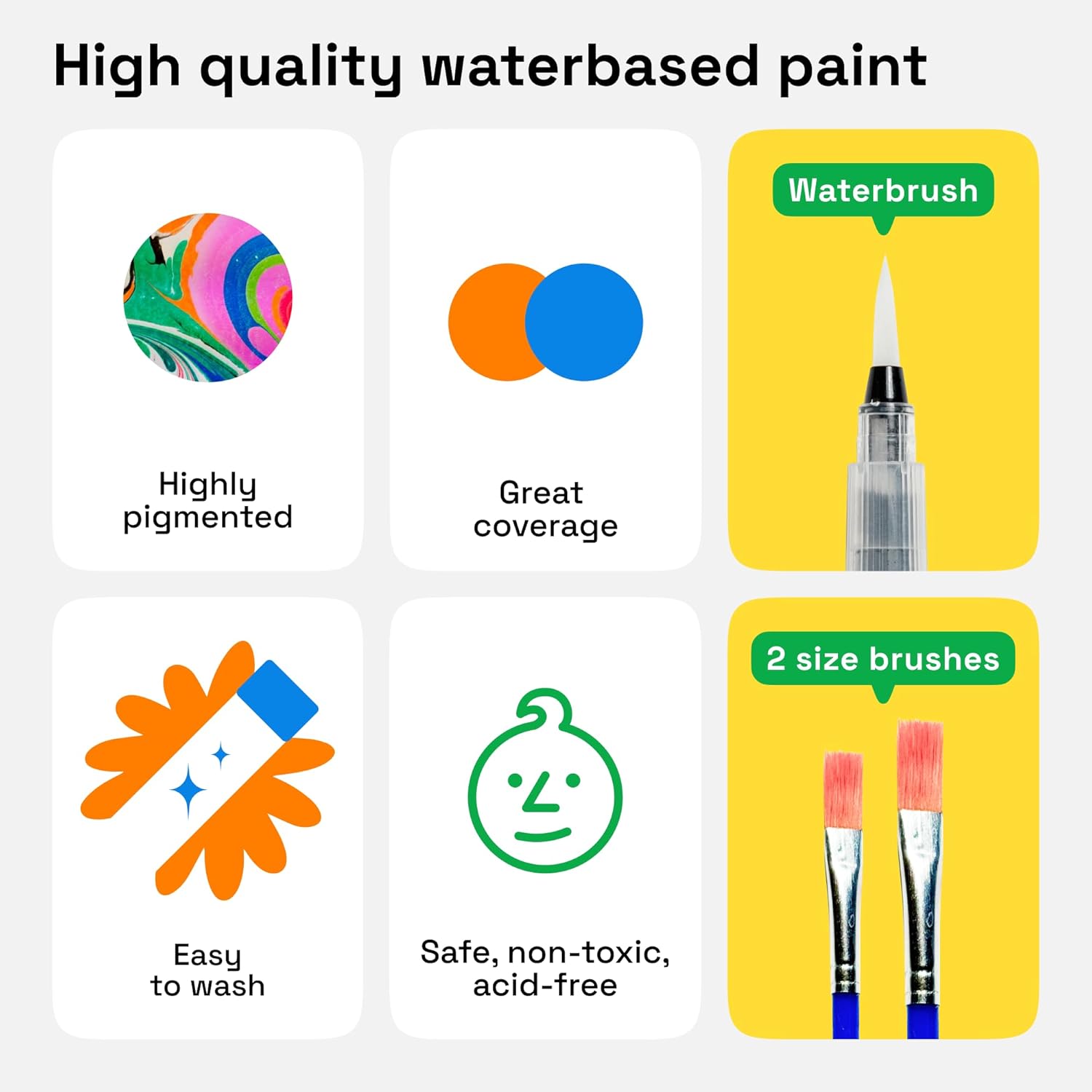 ARTISTRO Washable Watercolor Paint Set 48 Colors with 2 brushes, Refillable Water Brush Pen and Palette, Water Color Paint Set for Kids, Adults, Beginner Artists (2)-2