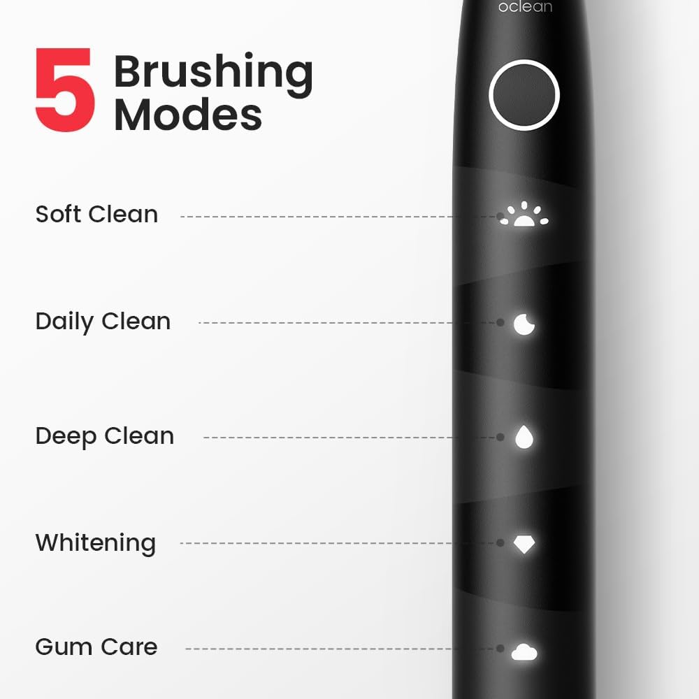 Oclean Electric Toothbrush for Adults, 150 Days Battery Life Electric Toothbrush, USB Rechargeable Sonic Travel Toothbrush with 6 Brush Heads & Travel Case, 5 Modes and Smart Timer-3